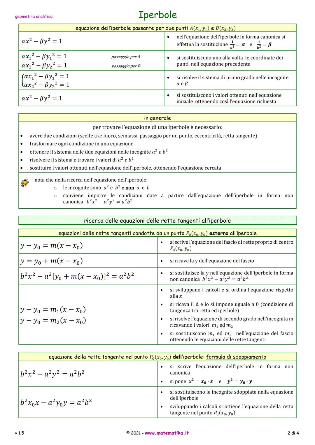 geometria analitica
Iperbole
definizione
L'iperbole è il luogo geometrico dei punti del piano tali che la differenza in valore assoluto dell