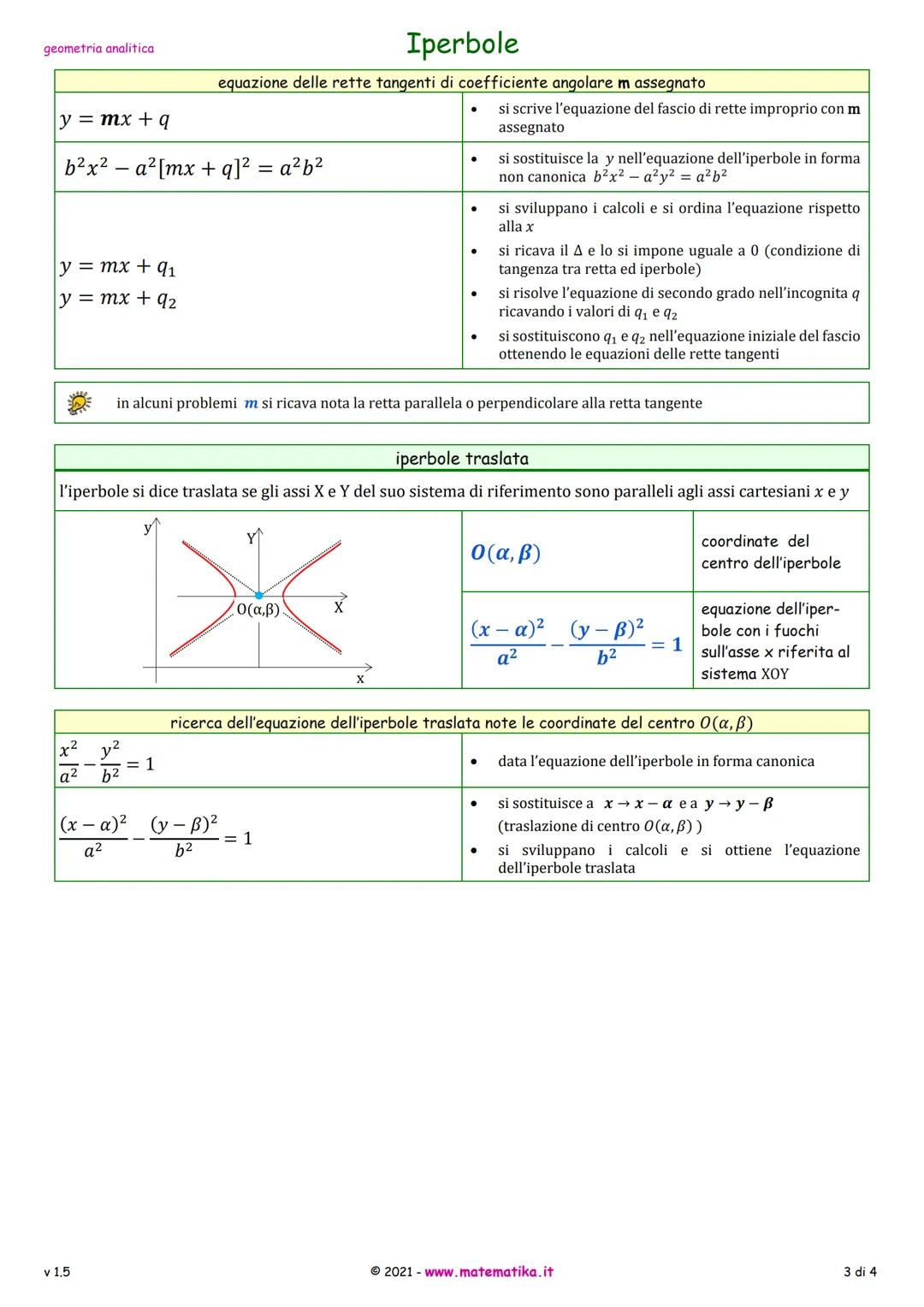 geometria analitica
Iperbole
definizione
L'iperbole è il luogo geometrico dei punti del piano tali che la differenza in valore assoluto dell