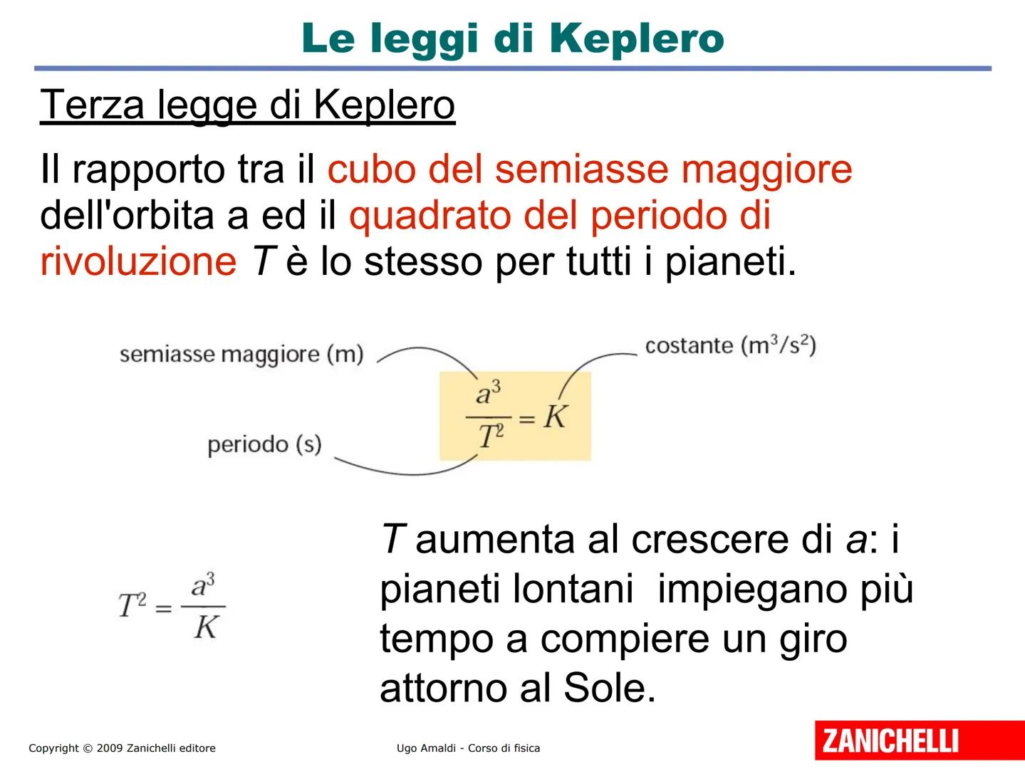 # Unità 12
# La gravitazione
Copyright © 2009 Zanichelli editore
ZANICHELLI # 1. Le leggi di Keplero
Fino al 1600 si credeva che:
. la