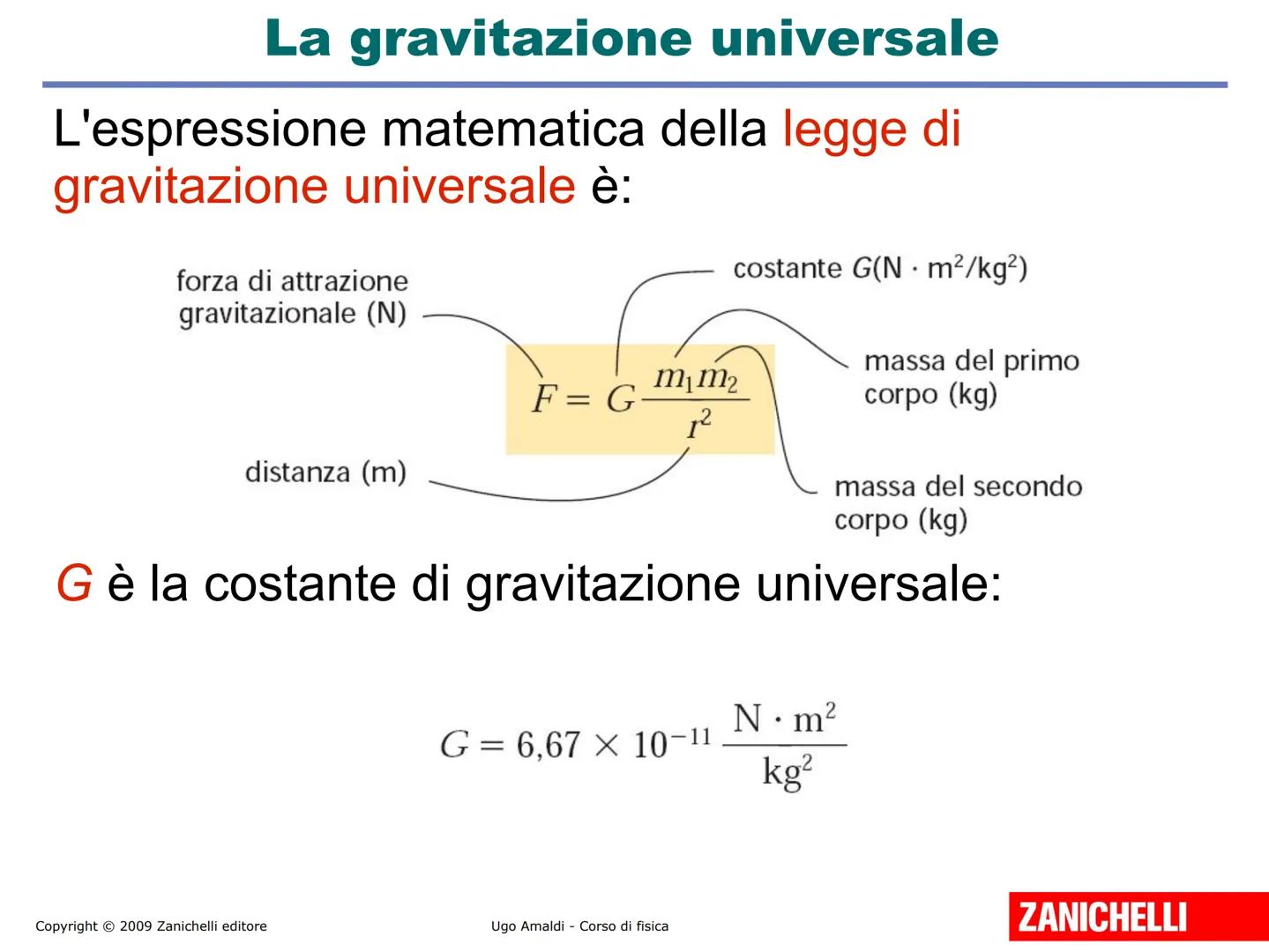 # Unità 12
# La gravitazione
Copyright © 2009 Zanichelli editore
ZANICHELLI # 1. Le leggi di Keplero
Fino al 1600 si credeva che:
. la