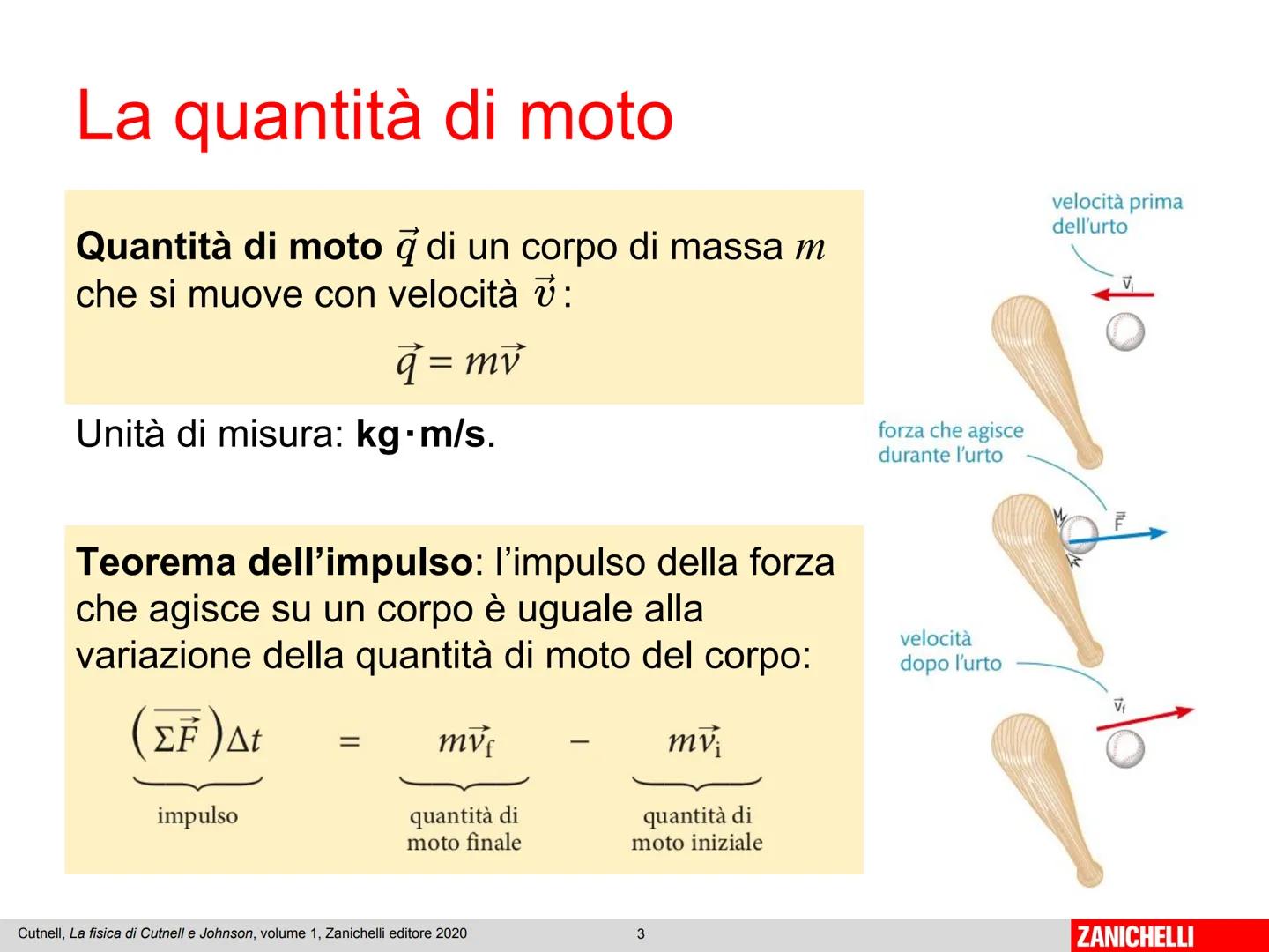 Capitolo 2
Impulso e
quantità di moto
Cutnell, La fisica di Cutnell e Johnson, volume 1, Zanichelli editore 2020
1
ZANICHELLI L'impulso di u
