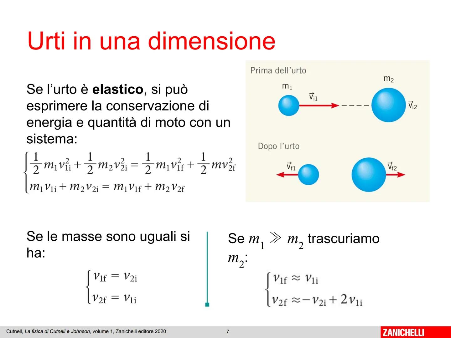 Capitolo 2
Impulso e
quantità di moto
Cutnell, La fisica di Cutnell e Johnson, volume 1, Zanichelli editore 2020
1
ZANICHELLI L'impulso di u