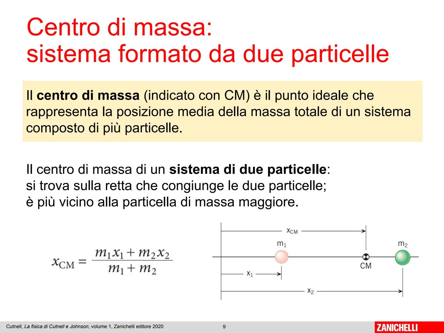 Capitolo 2
Impulso e
quantità di moto
Cutnell, La fisica di Cutnell e Johnson, volume 1, Zanichelli editore 2020
1
ZANICHELLI L'impulso di u