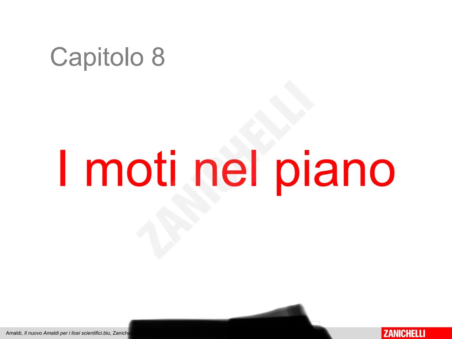 Capitolo 8
I moti neleano
MELLI
ZANDel
Amaldi, Il nuovo Amaldi per i licei scientifici.blu, Zaniche
ZANICHELLI # Il moto nel piano
Per des
