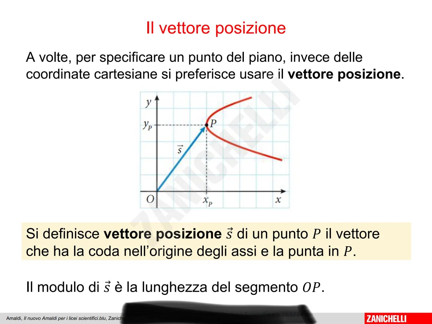 Capitolo 8
I moti neleano
MELLI
ZANDel
Amaldi, Il nuovo Amaldi per i licei scientifici.blu, Zaniche
ZANICHELLI # Il moto nel piano
Per des