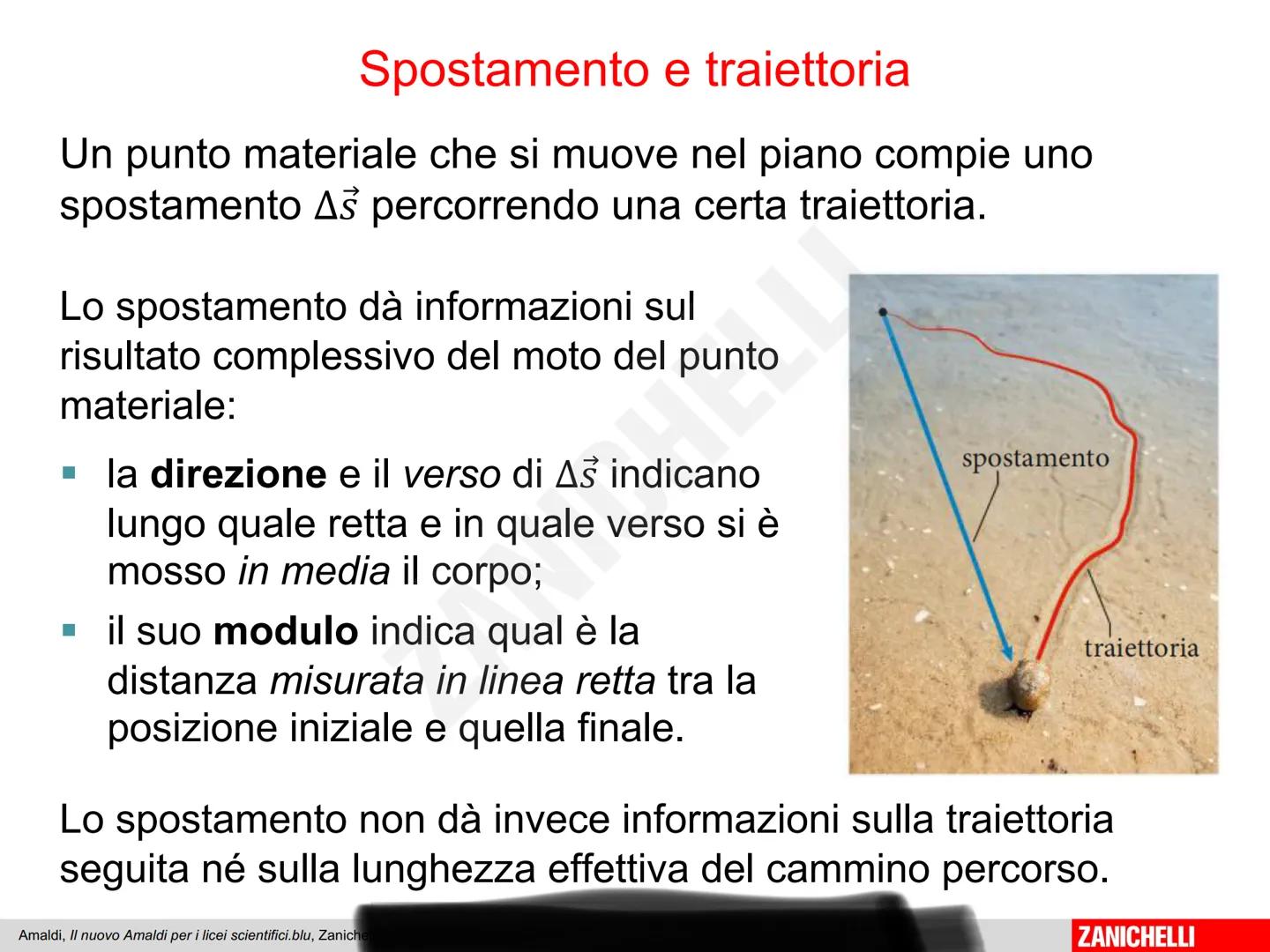 Capitolo 8
I moti neleano
MELLI
ZANDel
Amaldi, Il nuovo Amaldi per i licei scientifici.blu, Zaniche
ZANICHELLI # Il moto nel piano
Per des