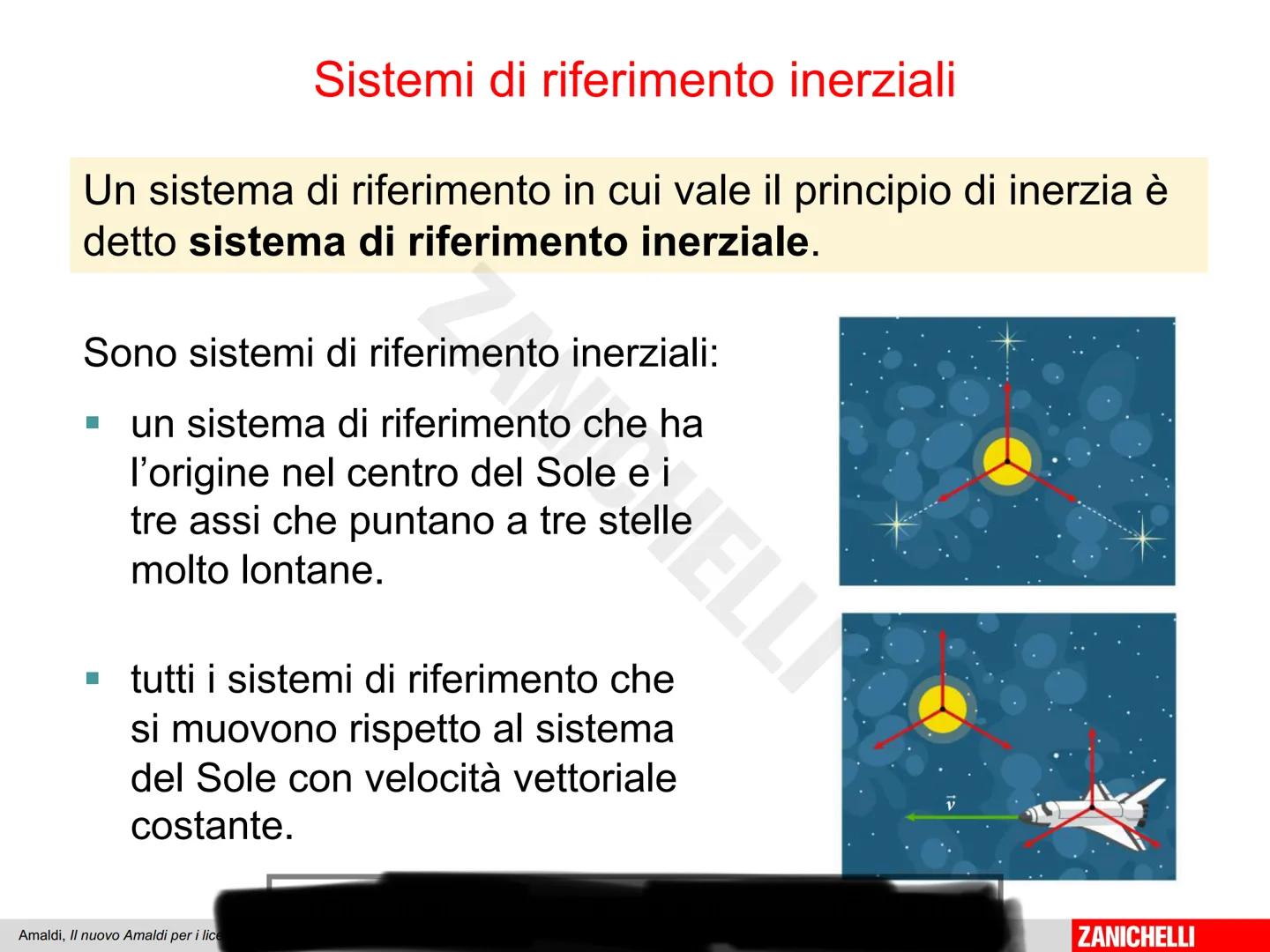 Capitolo 9
I principi
della dinamica
Amaldi, Il nuovo Amaldi per i lic
ZANICHELLI La quiete e il moto accelerato
Quali forze agiscono su