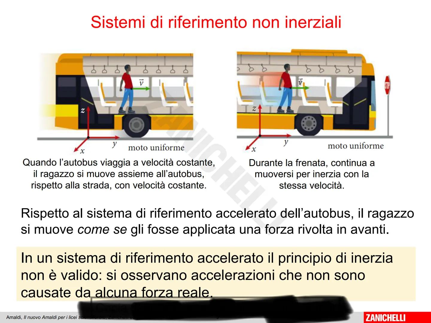 Capitolo 9
I principi
della dinamica
Amaldi, Il nuovo Amaldi per i lic
ZANICHELLI La quiete e il moto accelerato
Quali forze agiscono su