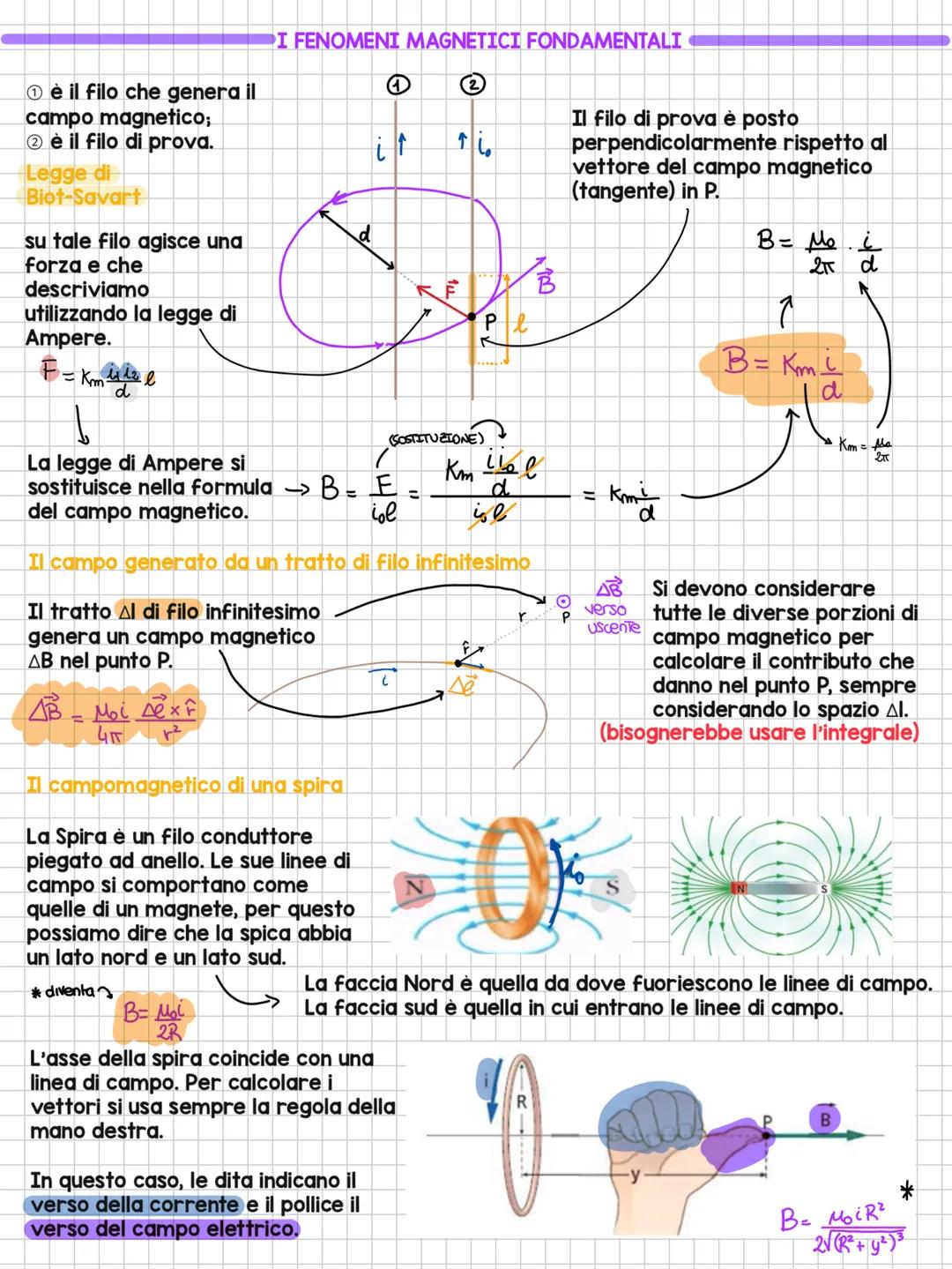 --- OCR Start ---
I FENOMENI MAGNETICI FONDAMENTALI
I MAGNETI E LE LINEE DEL CAMPO MAGNETICO
I materiali che possono essere magnetizzati son
