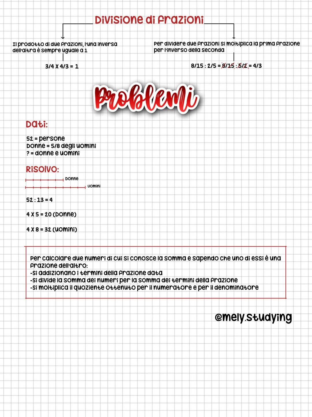 # operazioni con le frazioni
## Addizione di frazioni
La somma di due o più frazioni aventi lo
stesso denominatore è una frazione
avente p