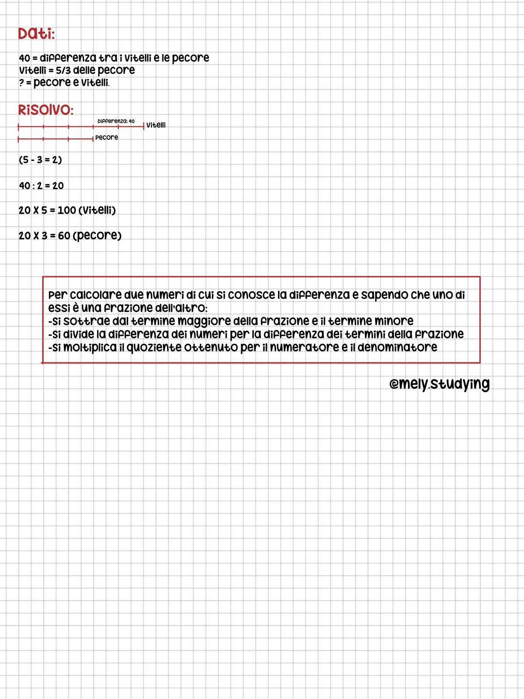# operazioni con le frazioni
## Addizione di frazioni
La somma di due o più frazioni aventi lo
stesso denominatore è una frazione
avente p