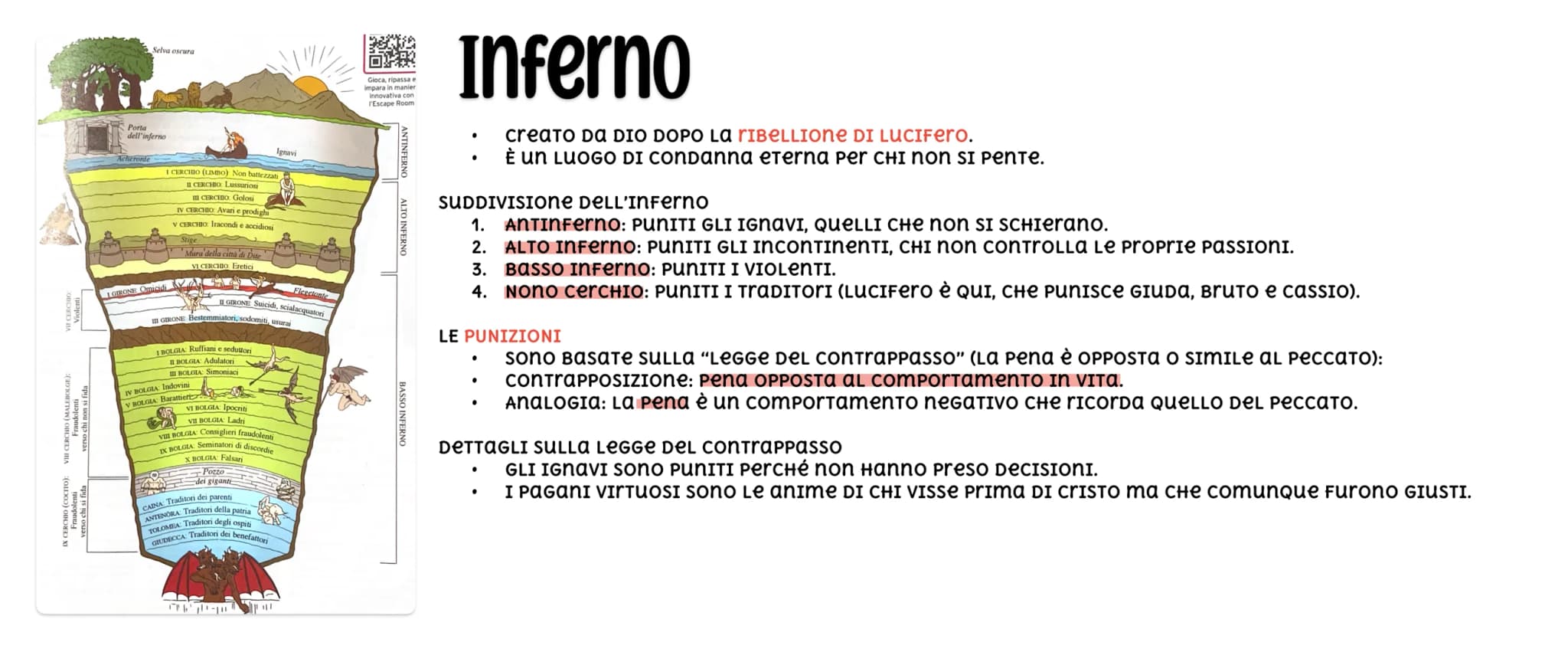 IX CERCHIO (COCITO): VIII CERCHIO (MALEBOLGE):
Fraudolenti
verso chi si fida
Fraudolenti
verso chi non si fida
Vit
CERCHIO
Fiolenti
Viol
S