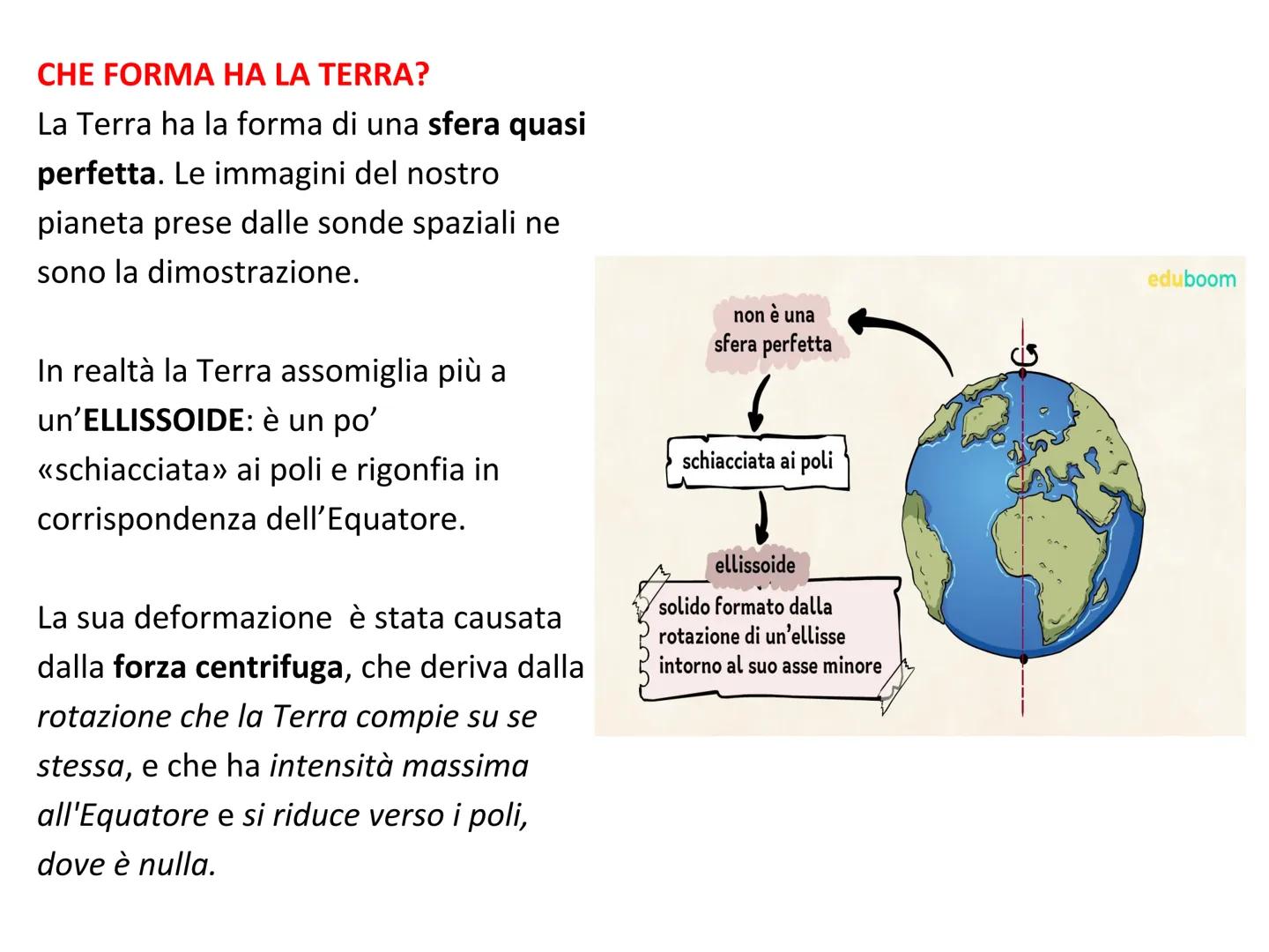 # MOTO DI ROTAZIONE,
# MOTO DI RIVOLUZIONE
# E
# STAGIONI # CHE FORMA HA LA TERRA?
La Terra ha la forma di una sfera quasi
perfetta. Le imma