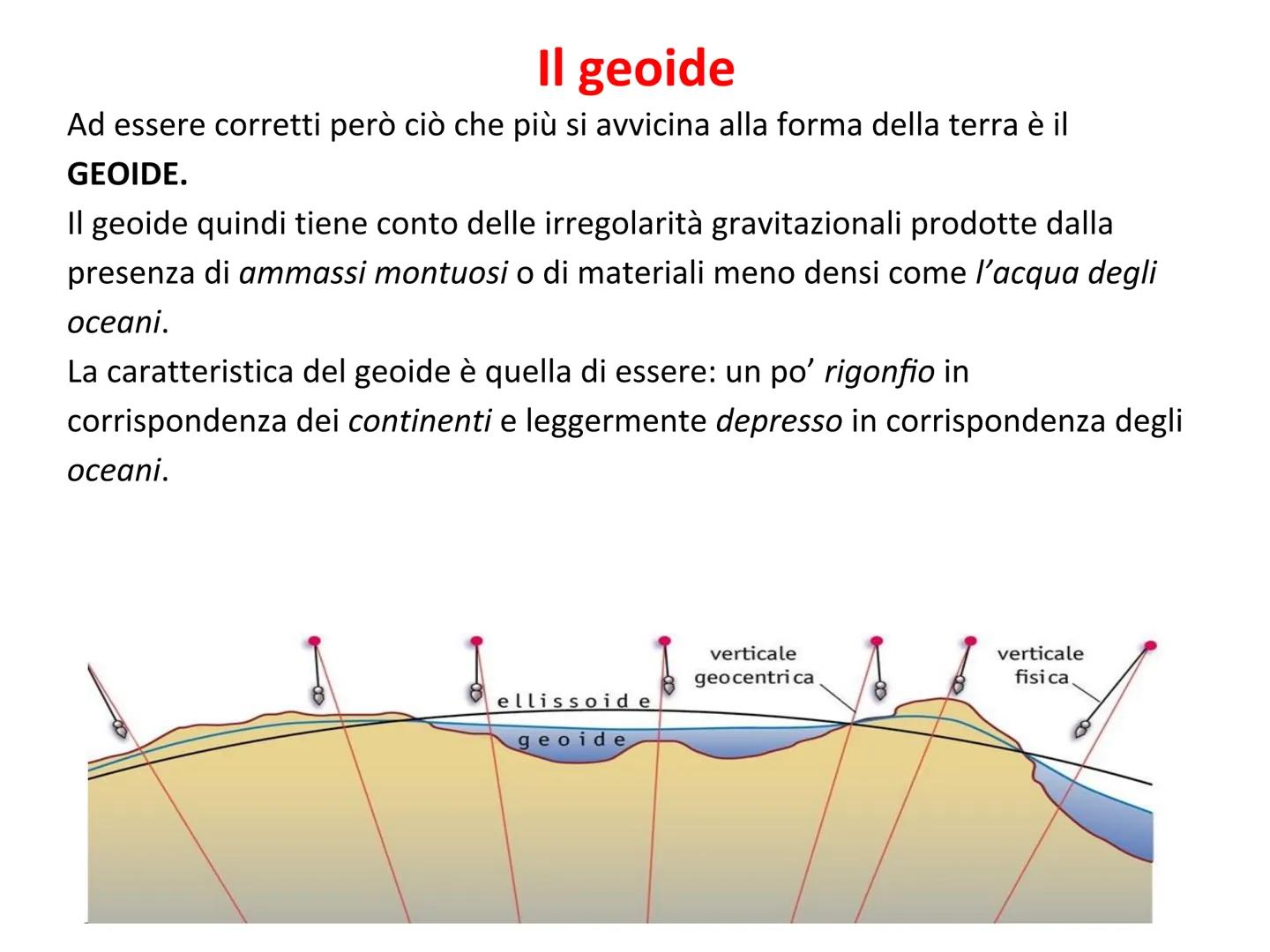 # MOTO DI ROTAZIONE,
# MOTO DI RIVOLUZIONE
# E
# STAGIONI # CHE FORMA HA LA TERRA?
La Terra ha la forma di una sfera quasi
perfetta. Le imma
