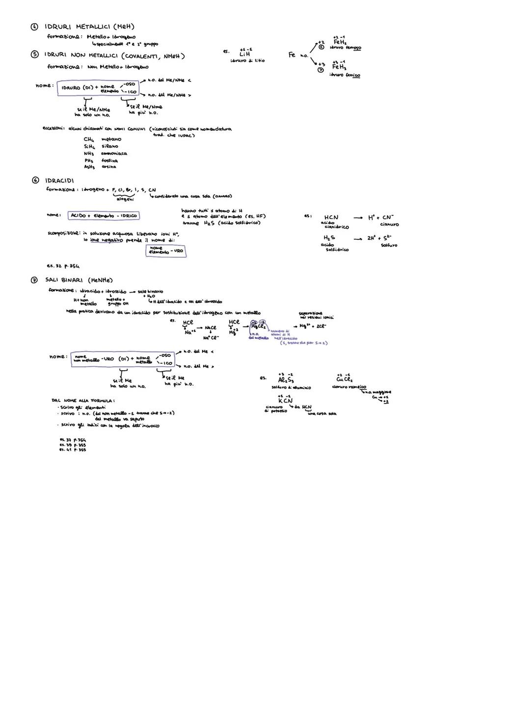 # nomenclatura inorganica
VALENZA di un atomo = numero di legami che l'atomo può formare
es. cou
02
H01
C=0:
NUMERO DI OSSIDAZIONE (1.0.