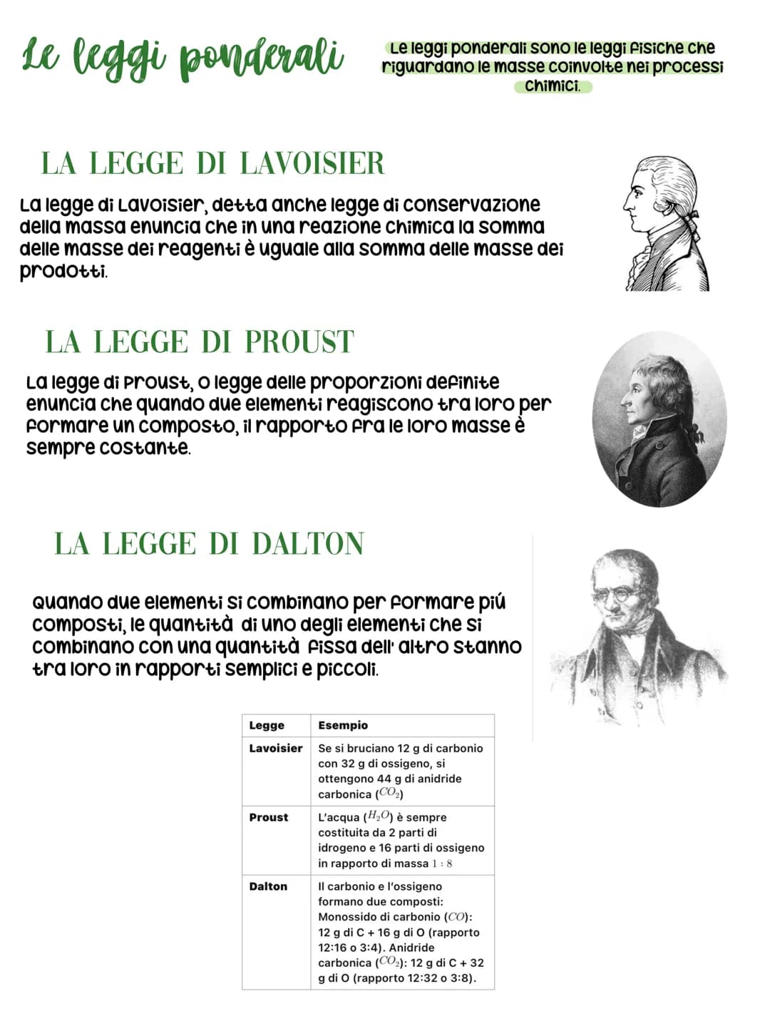 # Le Reazioni Chimiche
una reazione chimica é un processo in cui una o piú sostanze (REAGENTI)
modificano la loro composizione chimica, tra