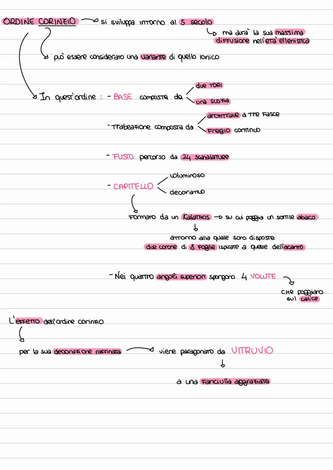 --- OCR Start ---
sima
gocciolatoio
frontone
timpano
gocciolatoio
cornice
sottocornice
TRIGLIFI4
METOPE
fregio con metope
e triglifi
trabeaz