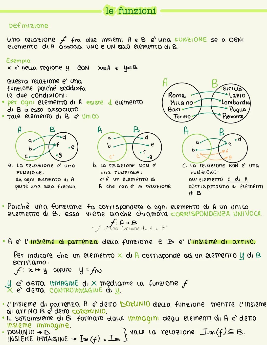 le funzioni
Definizione
una relazione f fra due insiemi A e B è una FUNZIONE se a OGNI
Elemento di A associa UNO E UN SOLO elemento di B.
Es