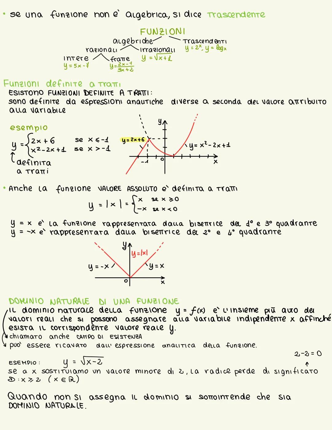le funzioni
Definizione
una relazione f fra due insiemi A e B è una FUNZIONE se a OGNI
Elemento di A associa UNO E UN SOLO elemento di B.
Es
