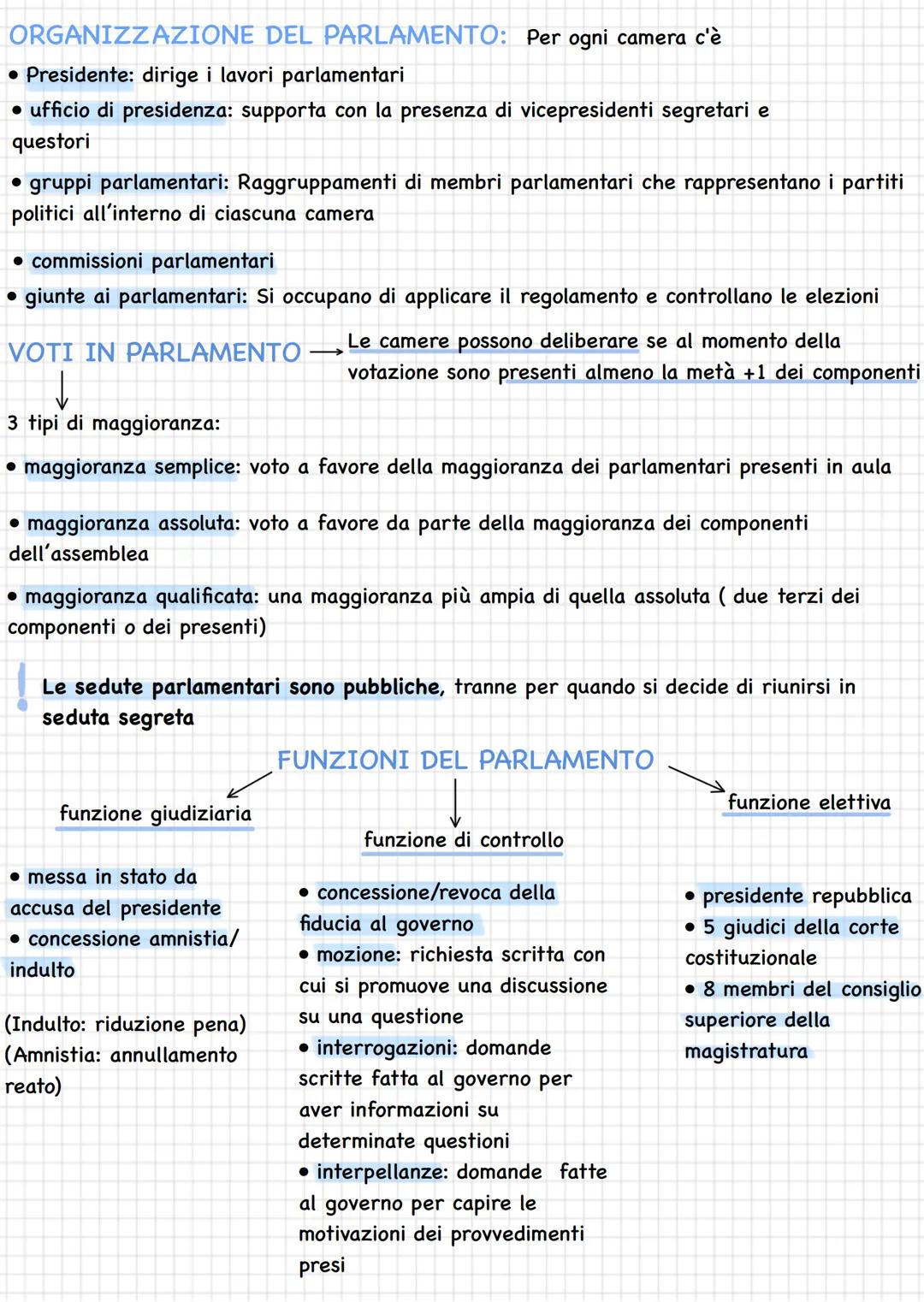 (APPROVA LE LEGGI)
ELETTO DAL POPOLO
POTERE LEGISLATIVO ← IL PARLAMENTO
Palazzo Madama
Palazzo Montecitorio
Camera dei deputati
(400 perso