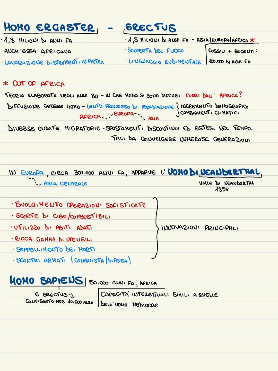 --- OCR Start ---
OMINIDI E OMININI-AUSTRALOPITECHI
IL PROCESSO DI OMINAZIONE → FORMAZIONE SPECIE UMANA.
PUNTO DI PARTENZA → PROCESSO EVOLUT