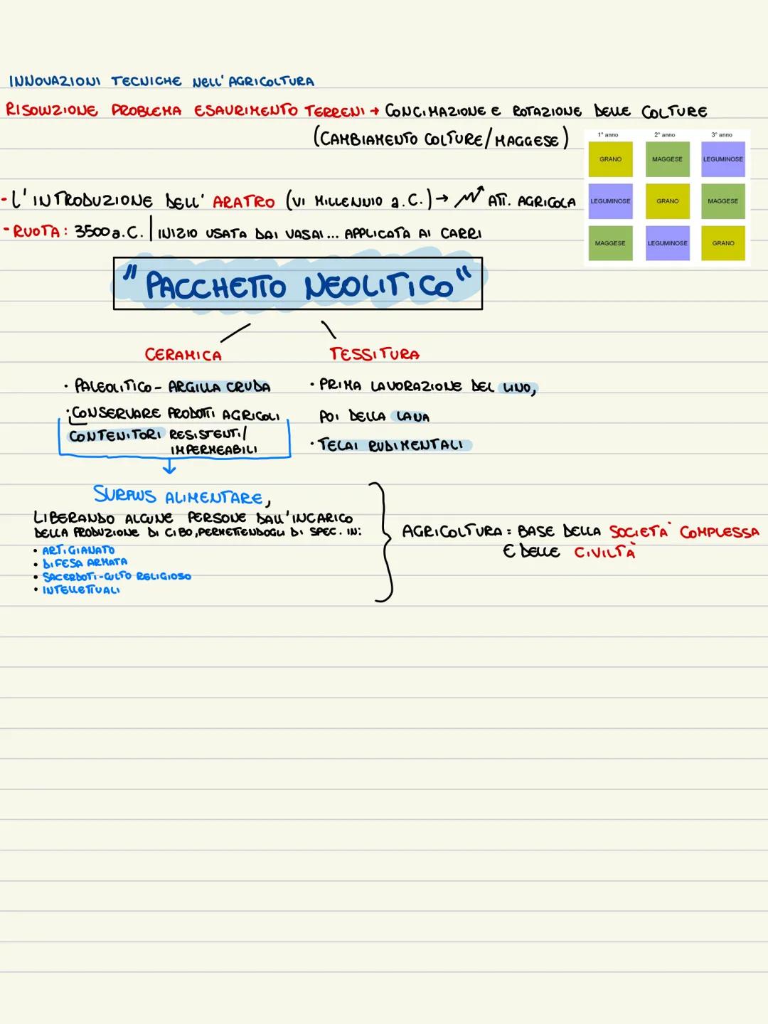 --- OCR Start ---
OMINIDI E OMININI-AUSTRALOPITECHI
IL PROCESSO DI OMINAZIONE → FORMAZIONE SPECIE UMANA.
PUNTO DI PARTENZA → PROCESSO EVOLUT