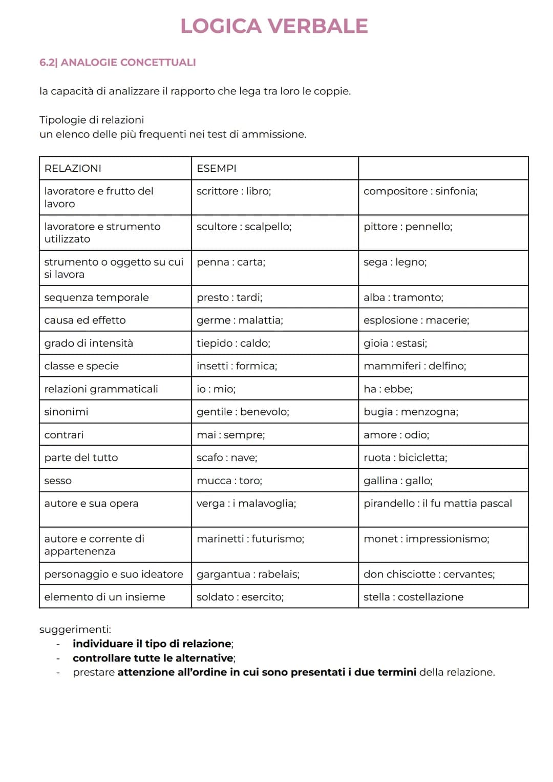 # RAGIONAMENTO E DEDUZIONI
5.1.1 CONDIZIONE NECESSARIA E CONDIZIONE SUFFICIENTE
* una condizione è sufficiente quando il suo verificarsi