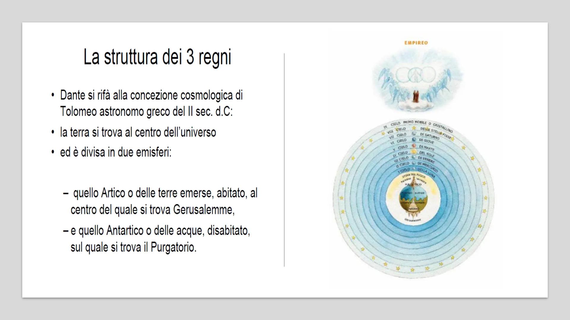 è un poema allegorico
(la vicenda non è da intendere solo
in letterale, ma letta come immagine
come simbolo universale)
viaggio che il poet
