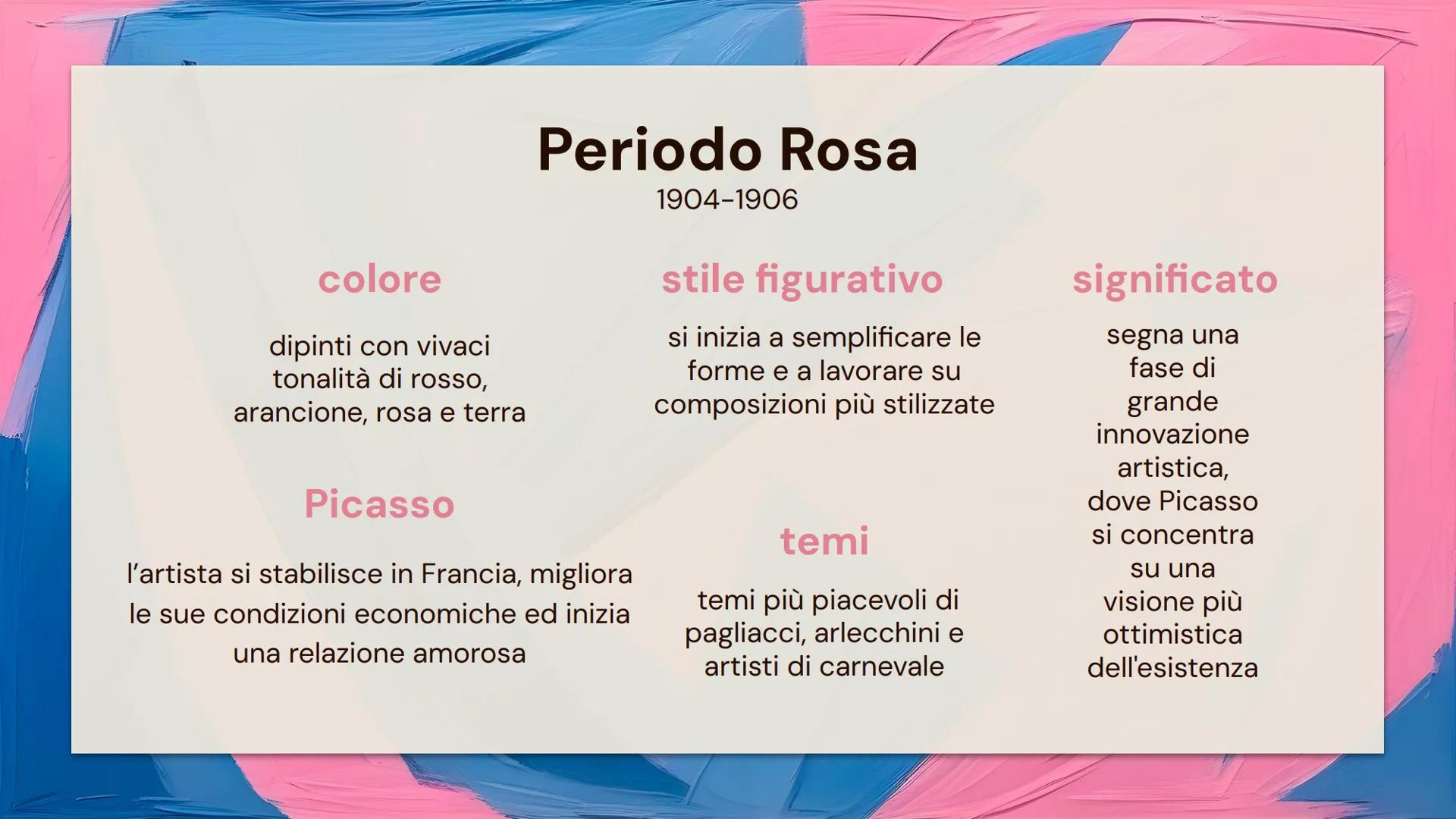 # Pablo
# Picasso
Padova, 24.01.2025
Alessia Galiazzo - 5A Indice
이
Pablo Picasso
02
Periodo Blu
03
Periodo Rosa
04
Cubismo
05
Cubis
