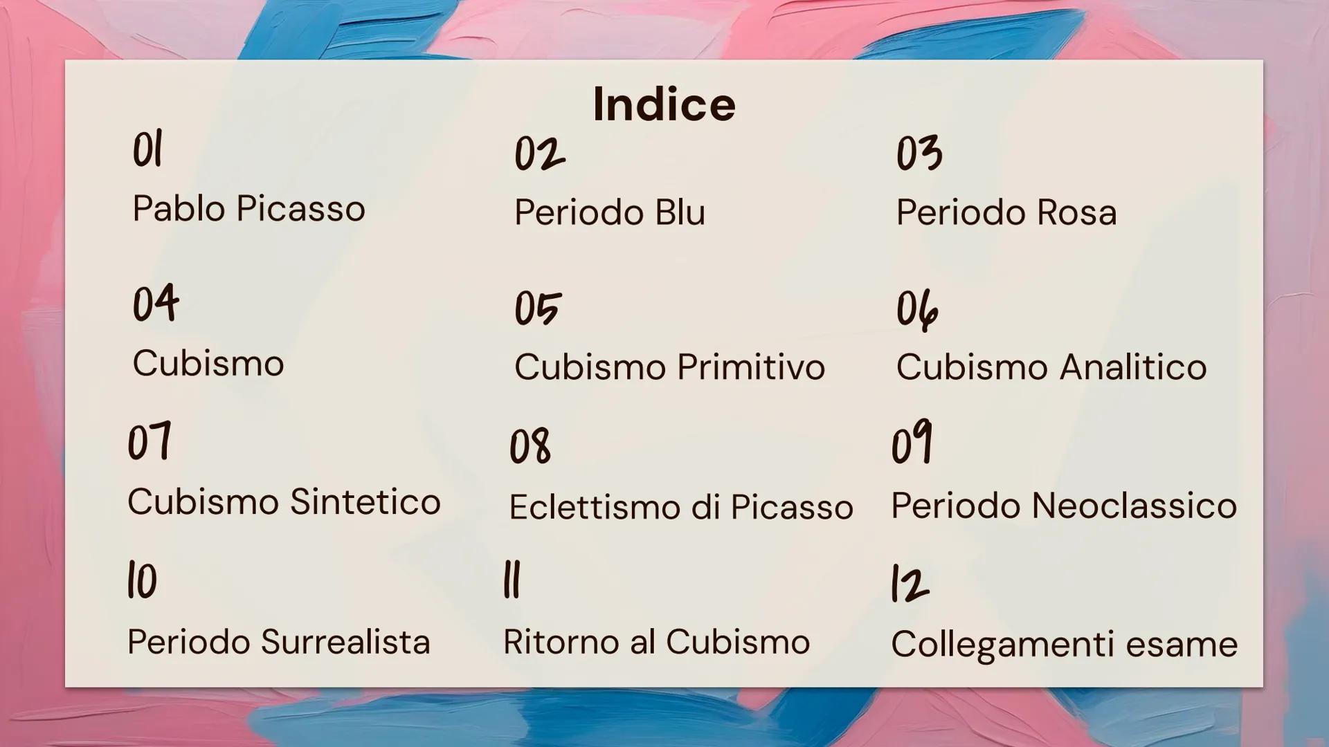 # Pablo
# Picasso
Padova, 24.01.2025
Alessia Galiazzo - 5A Indice
이
Pablo Picasso
02
Periodo Blu
03
Periodo Rosa
04
Cubismo
05
Cubis
