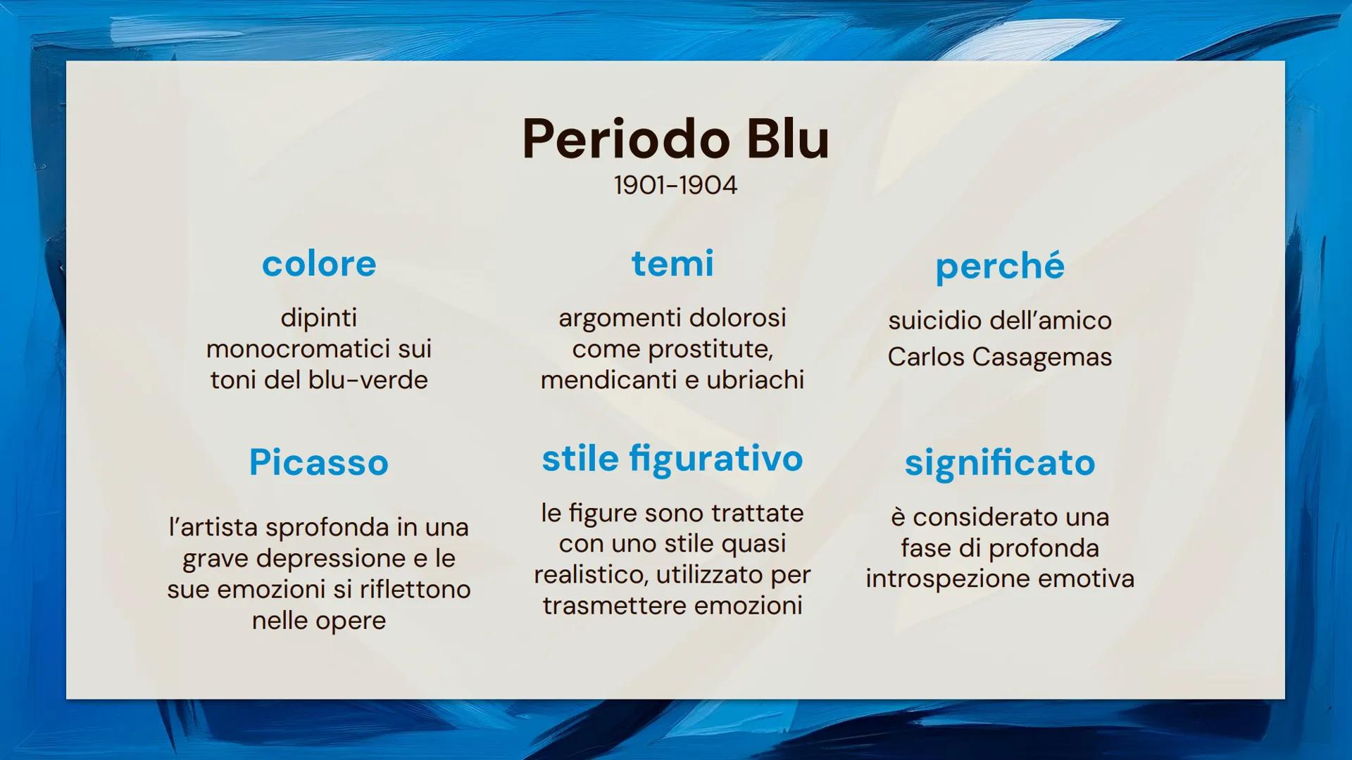 # Pablo
# Picasso
Padova, 24.01.2025
Alessia Galiazzo - 5A Indice
이
Pablo Picasso
02
Periodo Blu
03
Periodo Rosa
04
Cubismo
05
Cubis