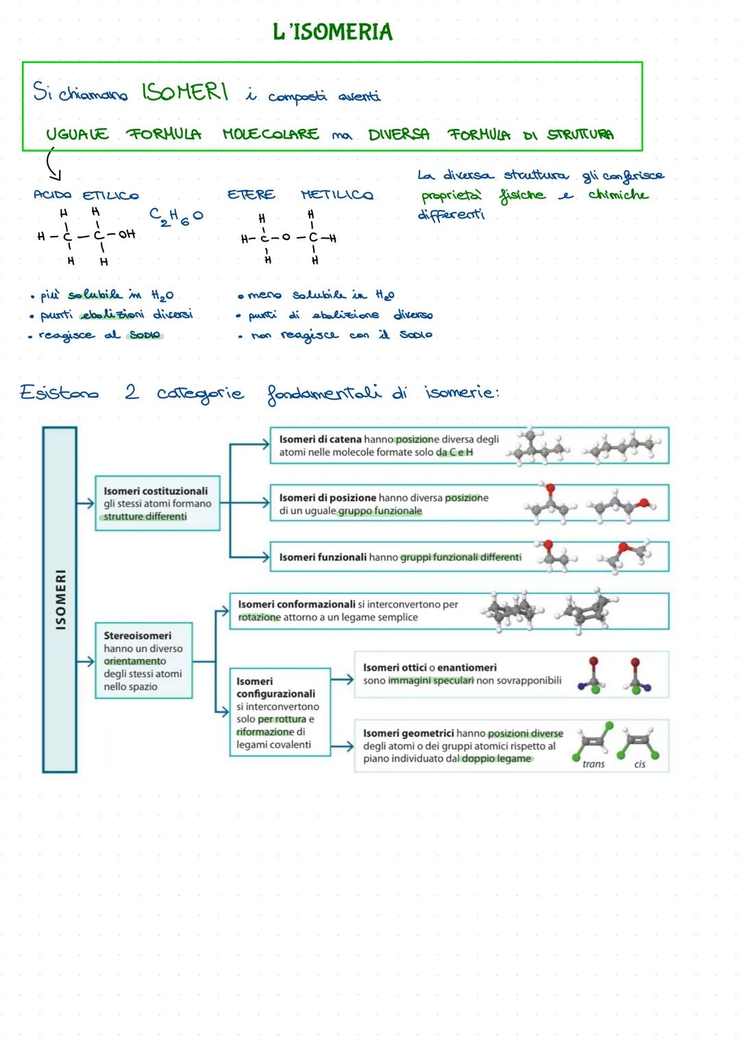 # LA CHIMICA DEL CARBONIO
La chimica organica è la chimica dei composti dell’**atomo del carbonio**, caratterizzati dalla presenza di forti
