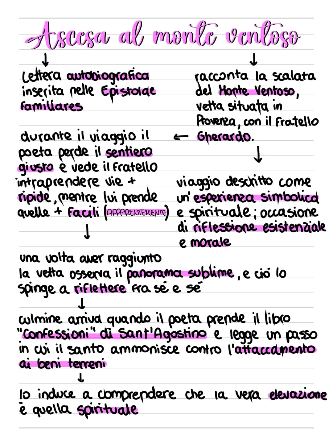 Ascesa al monte ventoso
↓
Lettera autobiografica
inserita nelle Epistolae
Familiares
↓
racconta la scalata
del Monte Ventoso,
vetta situata