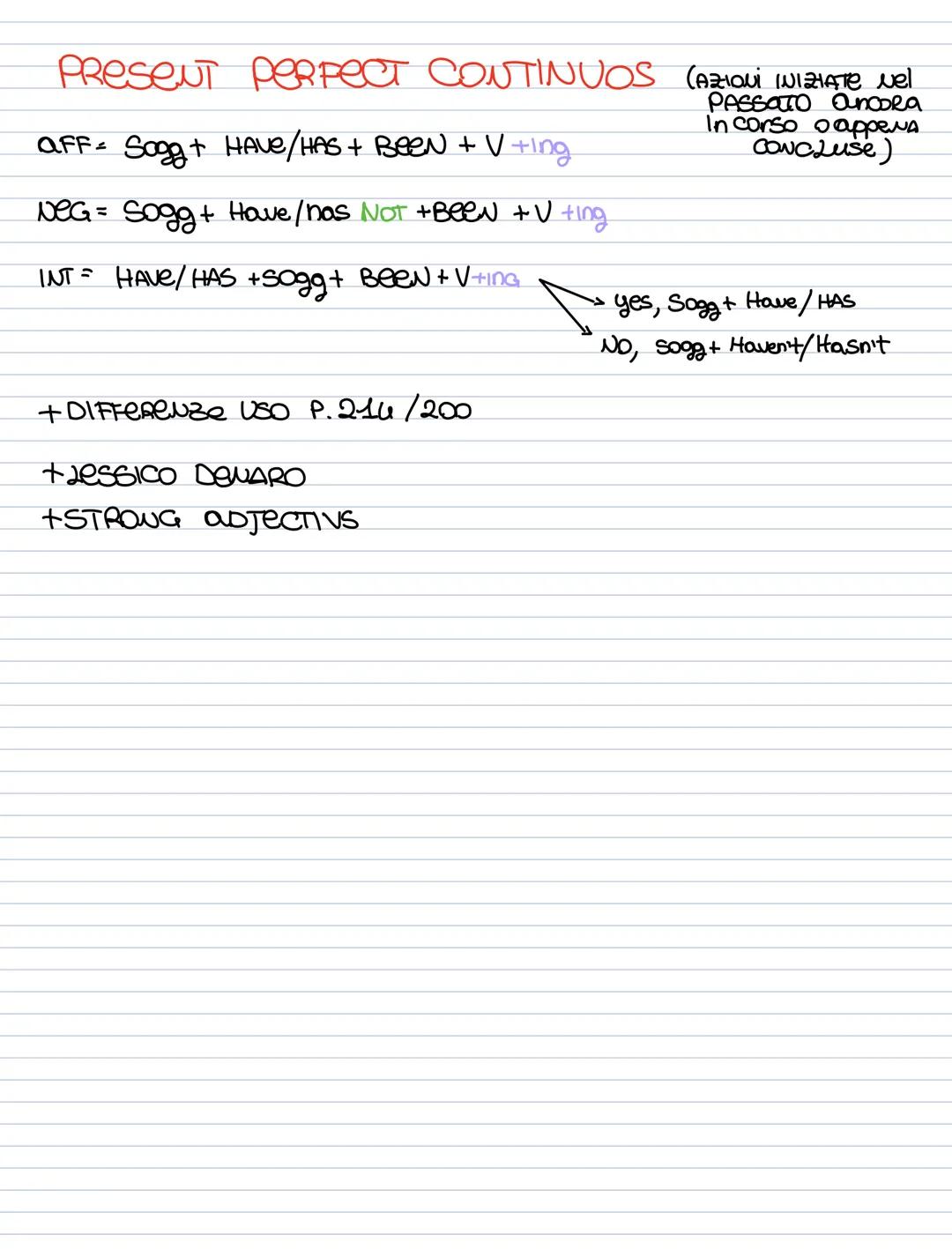 # PAST SIMPLe
AFF SOGG+V(2ª COLONNA/ed)
(AZIONI CONCLUSE ned)
Passato
NEG SOGG+ did not (didn't) + V (FORma Base)
INT did+ SOGG + V (FOR