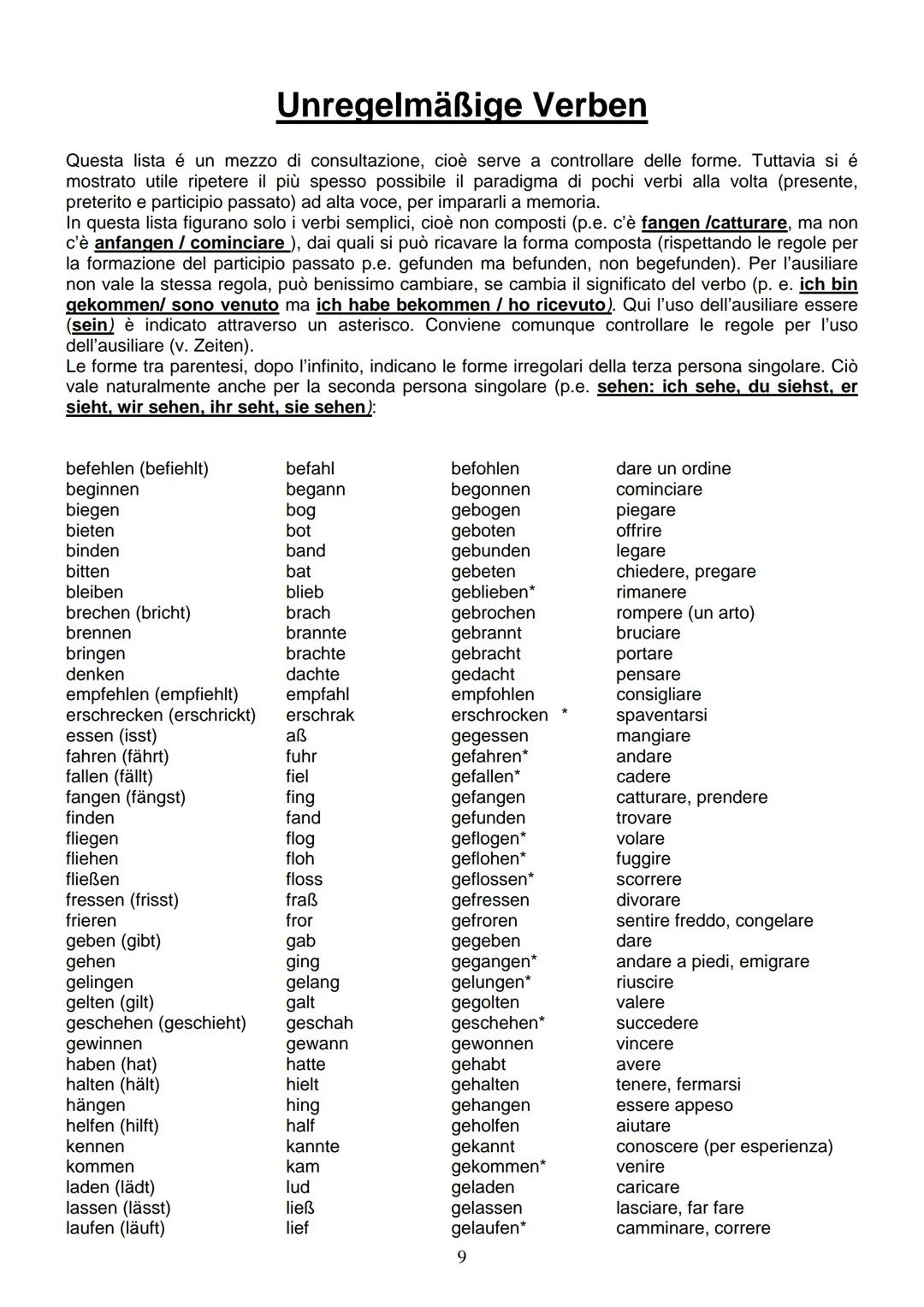 Annette Neises
Breve grammatica
tedesca
Centro Culturale Italo-Tedesco di Vicenza
Deutsch-Italienisches Kulturzentrum
Viale della Pace 87