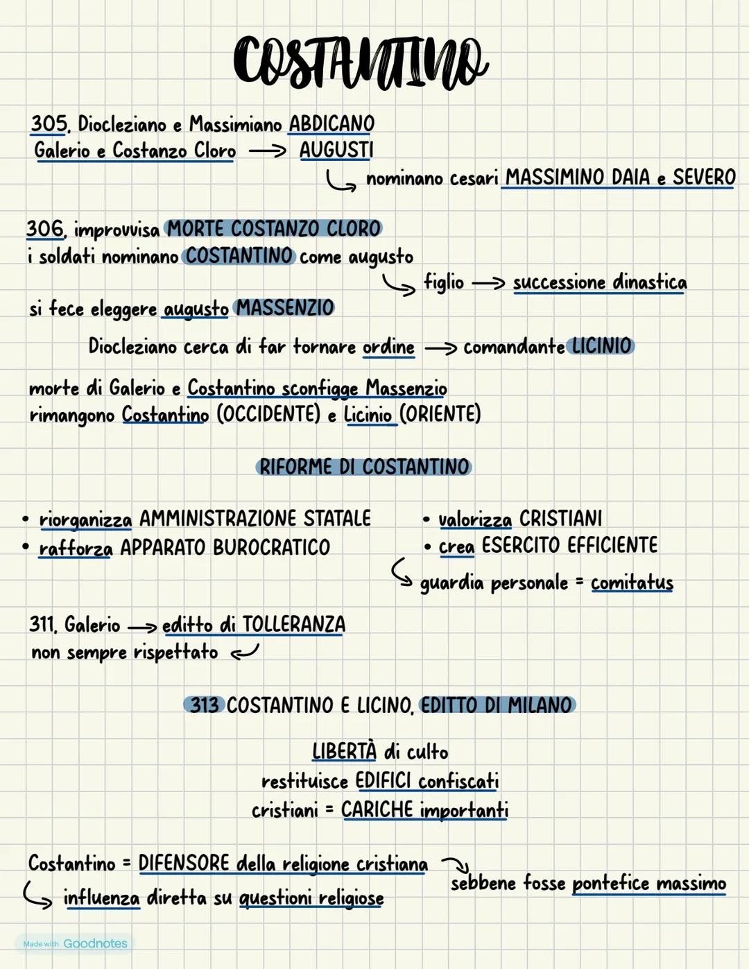 --- OCR Start ---
COSTANTINO
305, Diocleziano e Massimiano ABDICANO
Galerio e Costanzo Cloro → AUGUSTI
→ nominano cesari MASSIMINO DAIA e SE