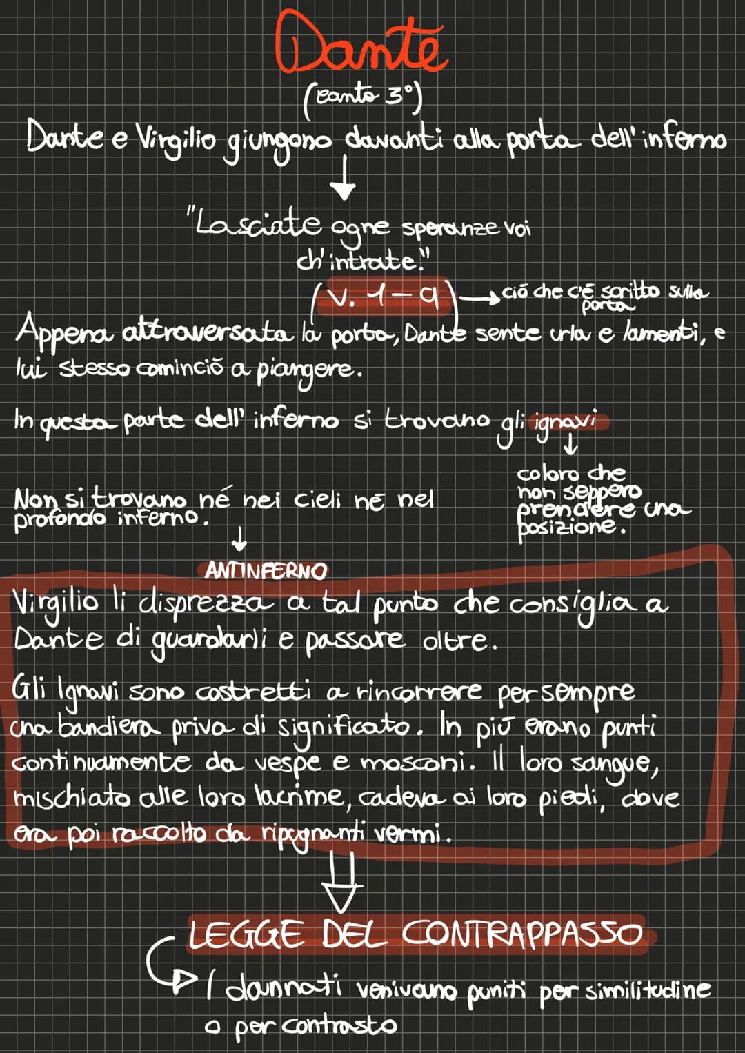 # Dante
(canto 3°)
Dante e Virgilio giungono davanti alla porta dell' informo
"Lasciate ogne speranze voi
ch'intrate.!"
ció che c'è scri