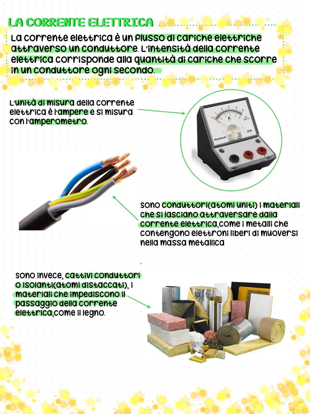 # Elettrizzazione
L'atomo รจ costituito dai protoni e
neutroni, che sono situati nel nucleo, e dagli
elettroni che gli orbitano intorno.
I