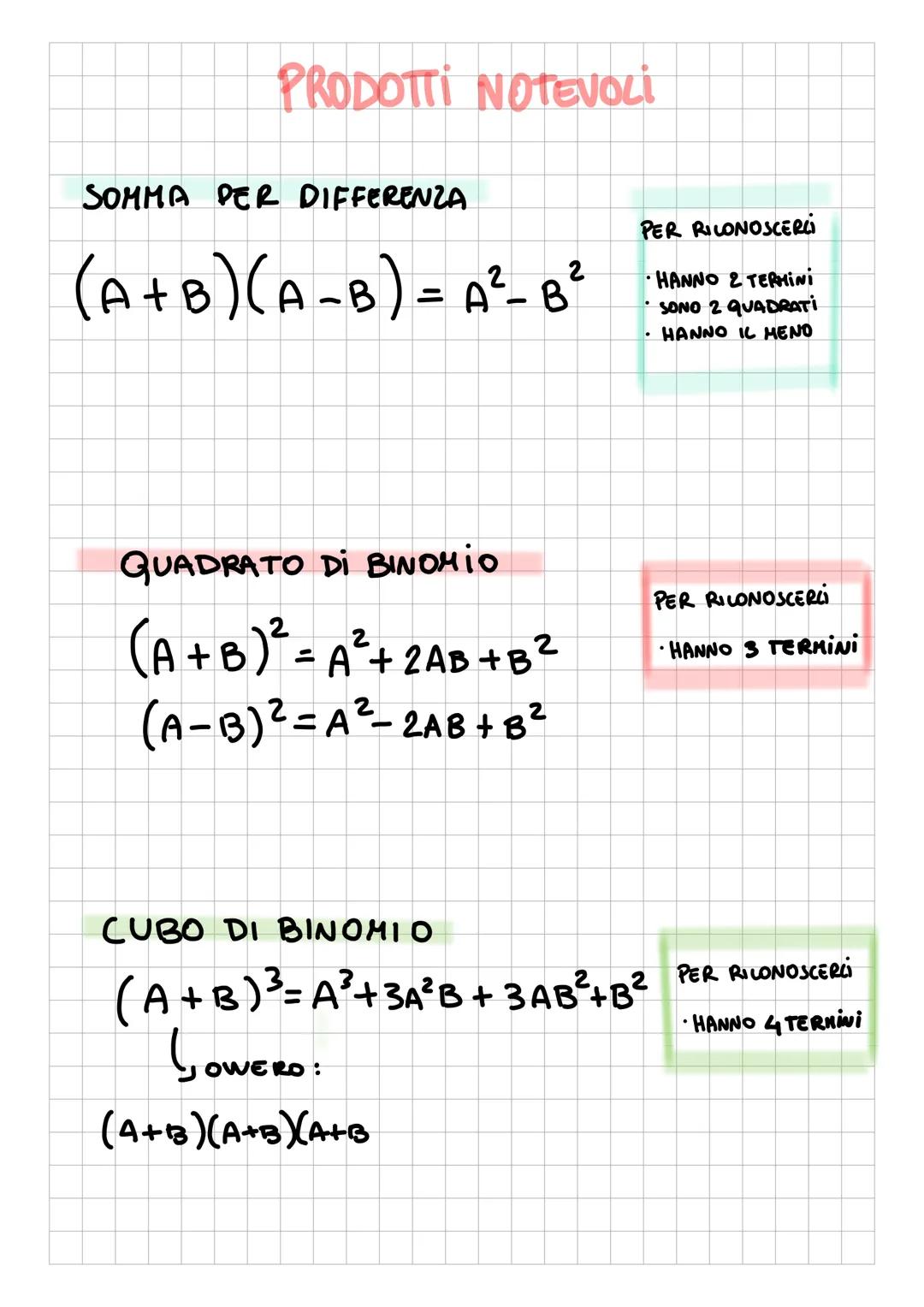 # OPERAZIONI CON
# POLINOMI
# ADDIZIONI
($4a + 5b - 3ab$) + ($-7b - 4a + 2ab$) =
↓
PRIMO POLINOMIO SECONDO POLINOMIO
↓
$4a + 5b - 3ab