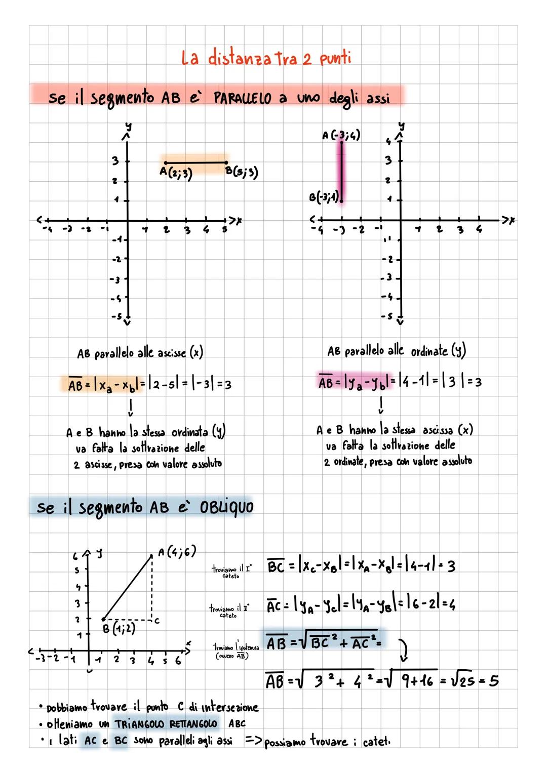 # PIANO CARTESIANO
* OGNI PUNTO Pe formato da 2 coordinate => x;y
es. A (6;2)
×<-
esse determinano
la posizione del punto sugli
assi c
