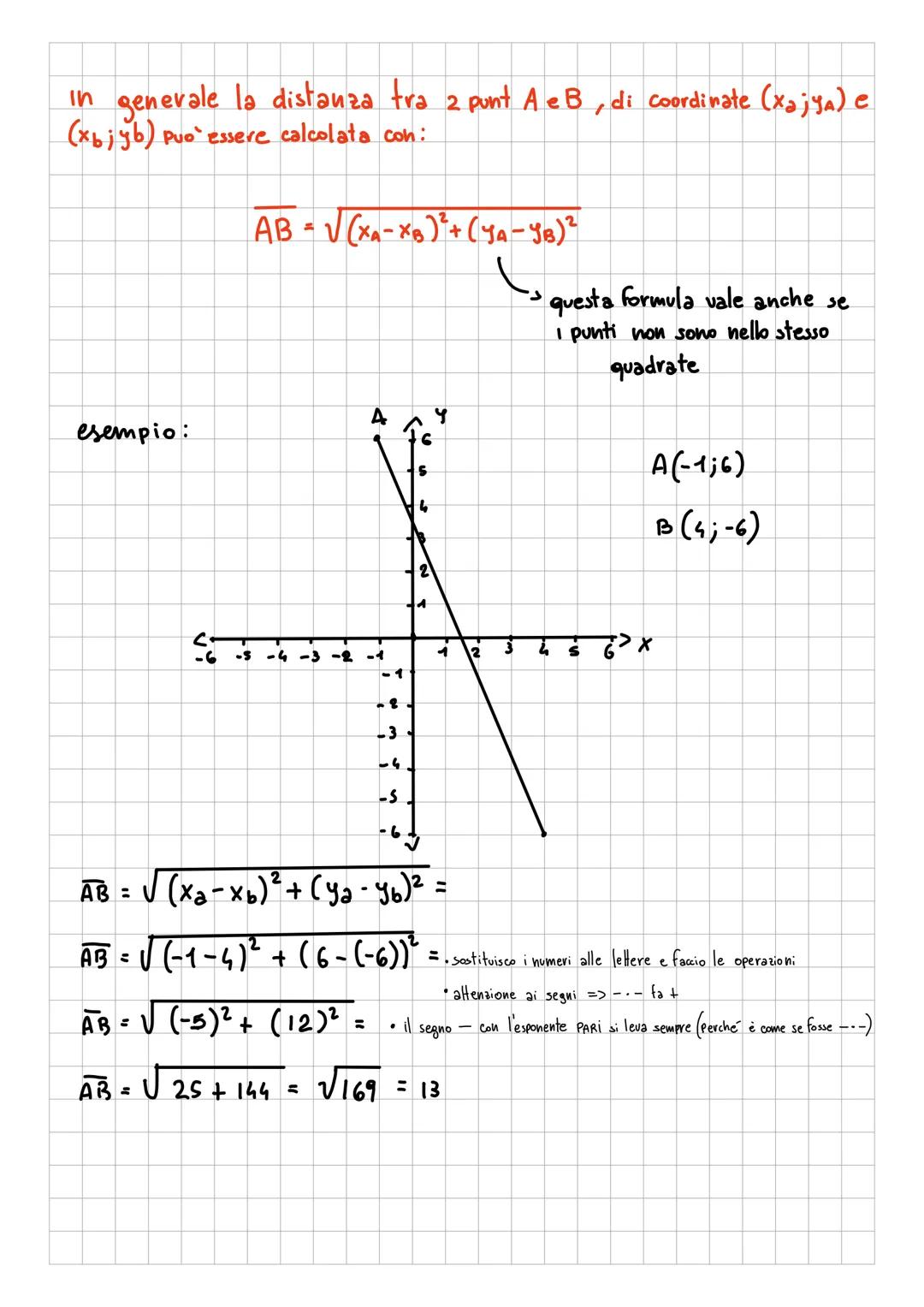 # PIANO CARTESIANO
* OGNI PUNTO Pe formato da 2 coordinate => x;y
es. A (6;2)
×<-
esse determinano
la posizione del punto sugli
assi c