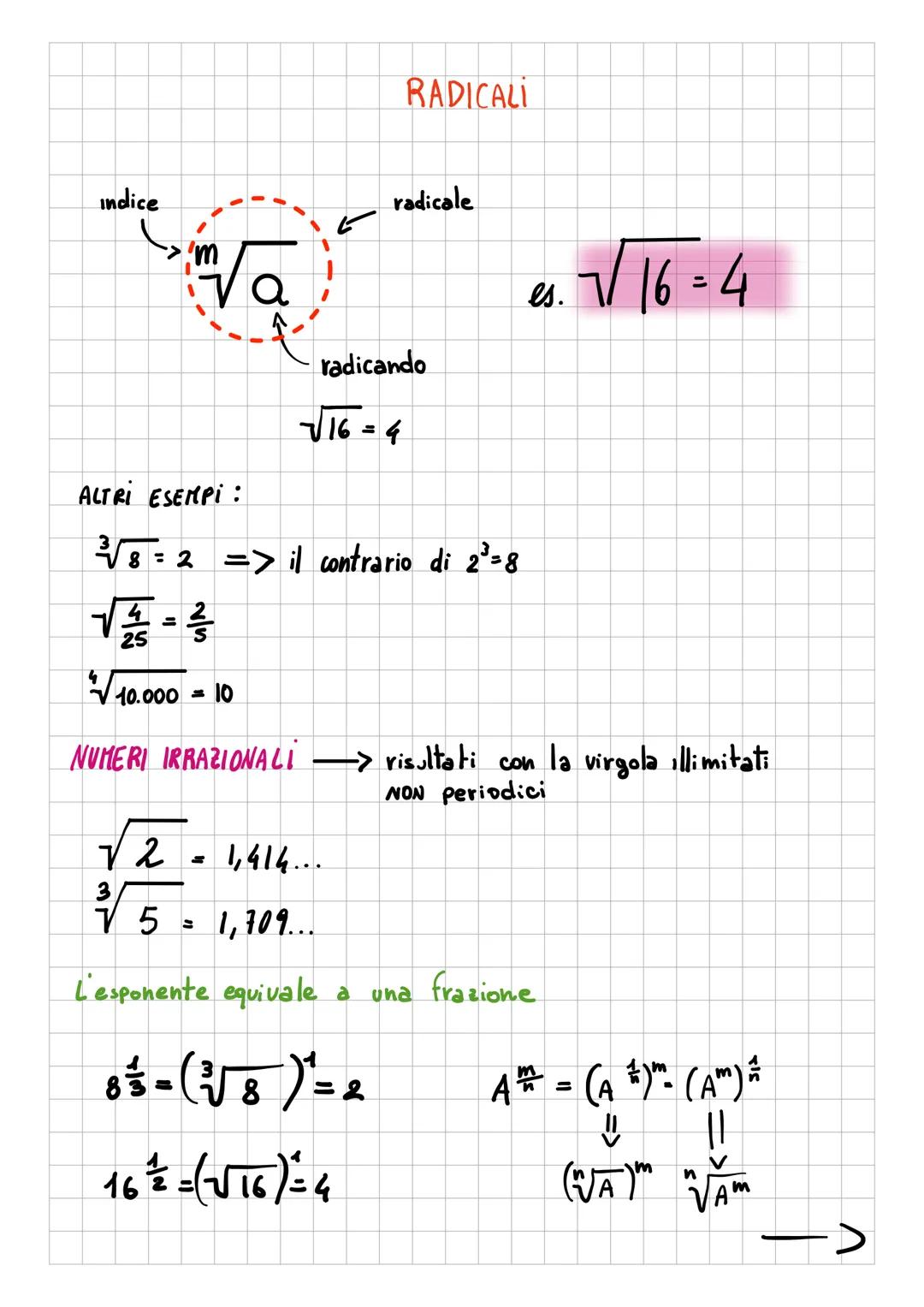 Indice
'm
RADICALI
radicale
radicando
16=4
ALTRI ESEMPI:
82 => il contrario di 2³=8
=
25
10.000 = 10
es. 7/16=4
NUMERI IRRAZIONAL