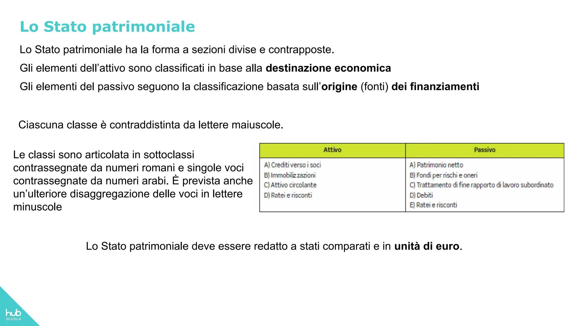 # hub
SCUOLA
Eugenio Astolfi-Stefano Rascioni-Giovanna Ricci
# Entriamo in azienda up 2
# Tomo 1
MODULO 1 I BILANCI AZIENDALI
Unità 1 -