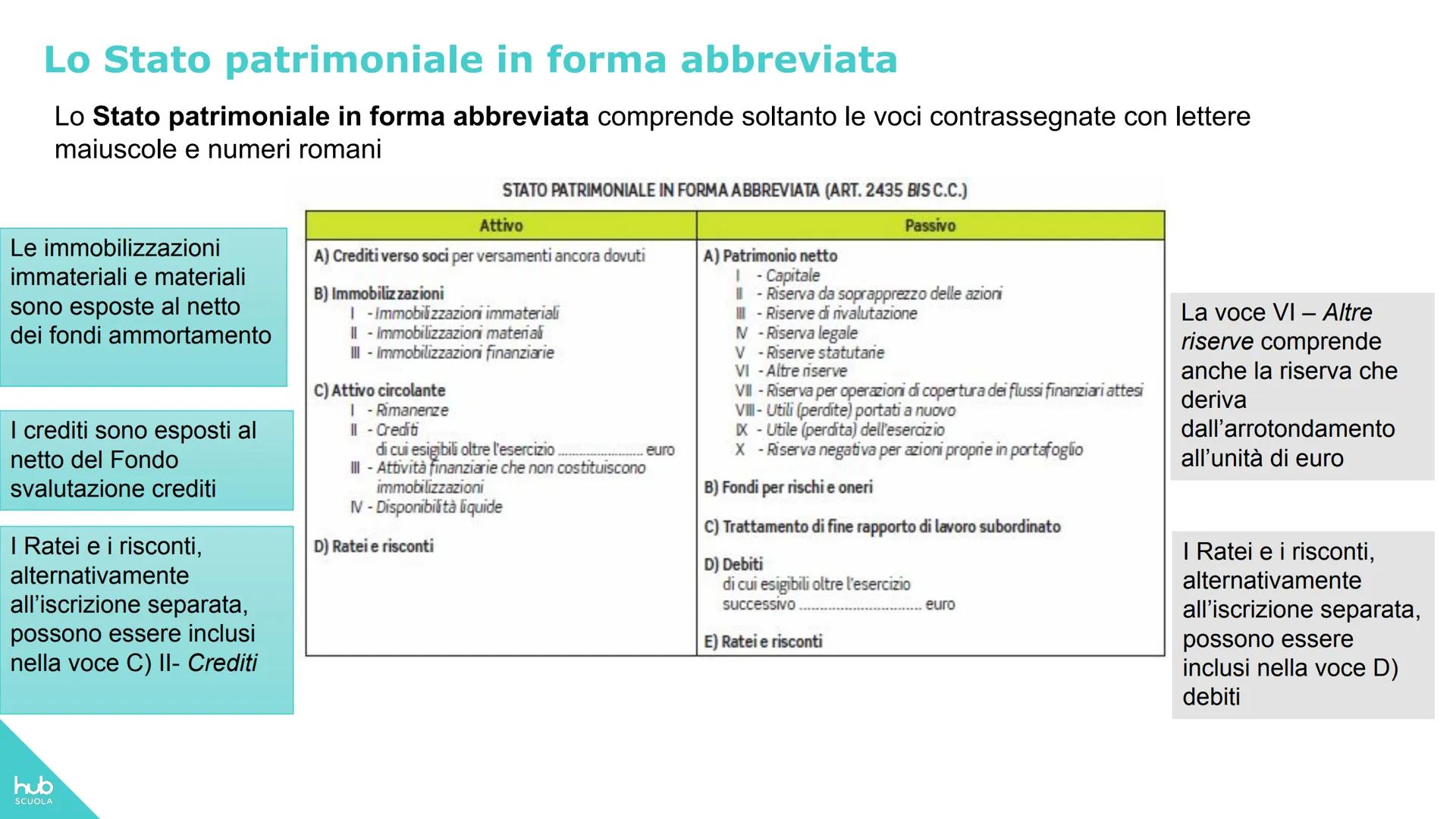 # hub
SCUOLA
Eugenio Astolfi-Stefano Rascioni-Giovanna Ricci
# Entriamo in azienda up 2
# Tomo 1
MODULO 1 I BILANCI AZIENDALI
Unità 1 -