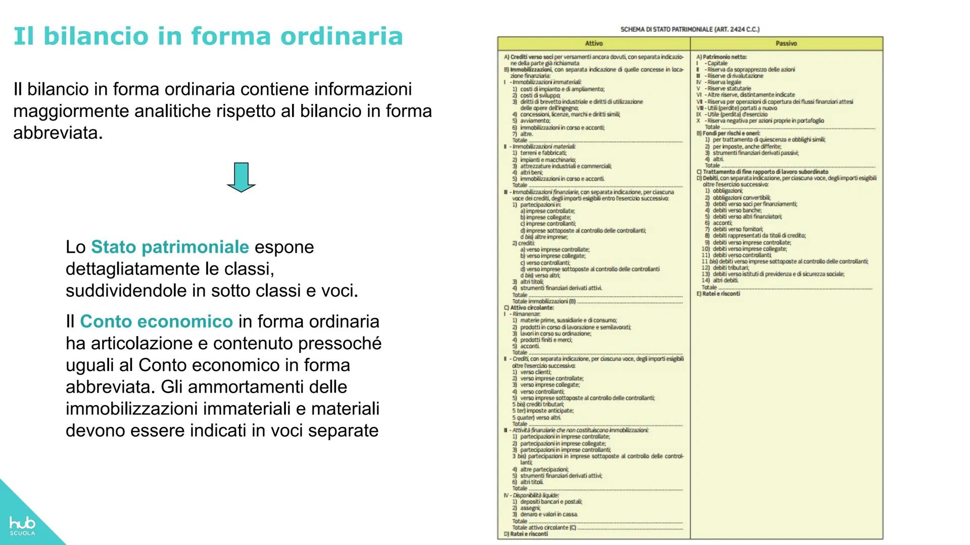 # hub
SCUOLA
Eugenio Astolfi-Stefano Rascioni-Giovanna Ricci
# Entriamo in azienda up 2
# Tomo 1
MODULO 1 I BILANCI AZIENDALI
Unità 1 -