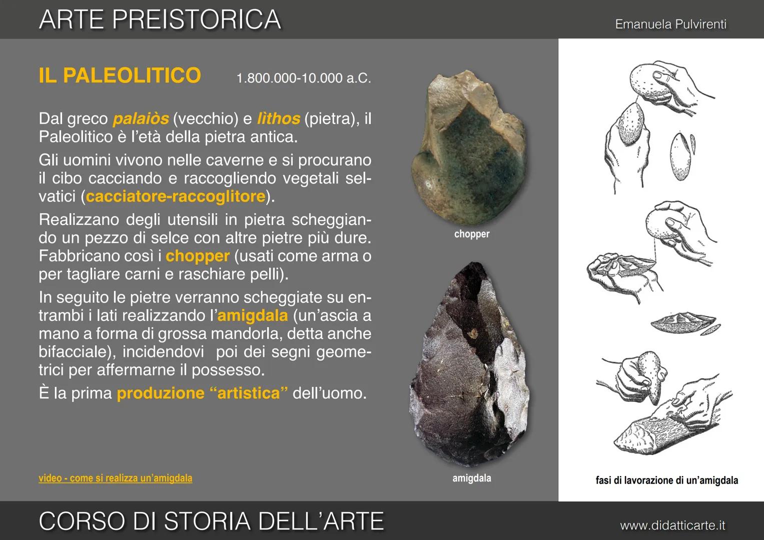 # 1. ARTE PREISTORICA
CORSO DI STORIA DELL'ARTE
Emanuela Pulvirenti
www.didatticarte.it # ARTE PREISTORICA
Cos'è la PREISTORIA?
Emanuel