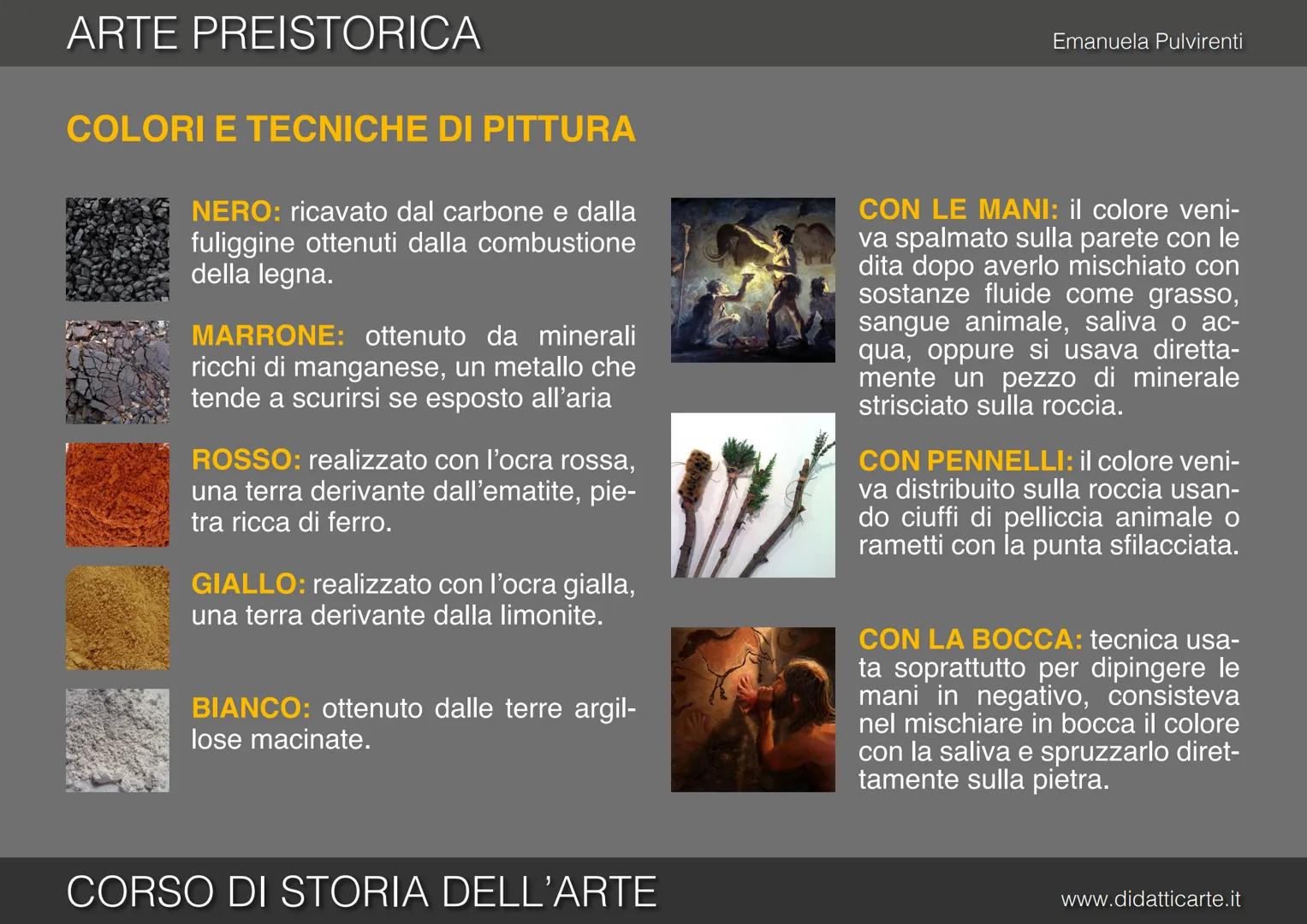 # 1. ARTE PREISTORICA
CORSO DI STORIA DELL'ARTE
Emanuela Pulvirenti
www.didatticarte.it # ARTE PREISTORICA
Cos'è la PREISTORIA?
Emanuel