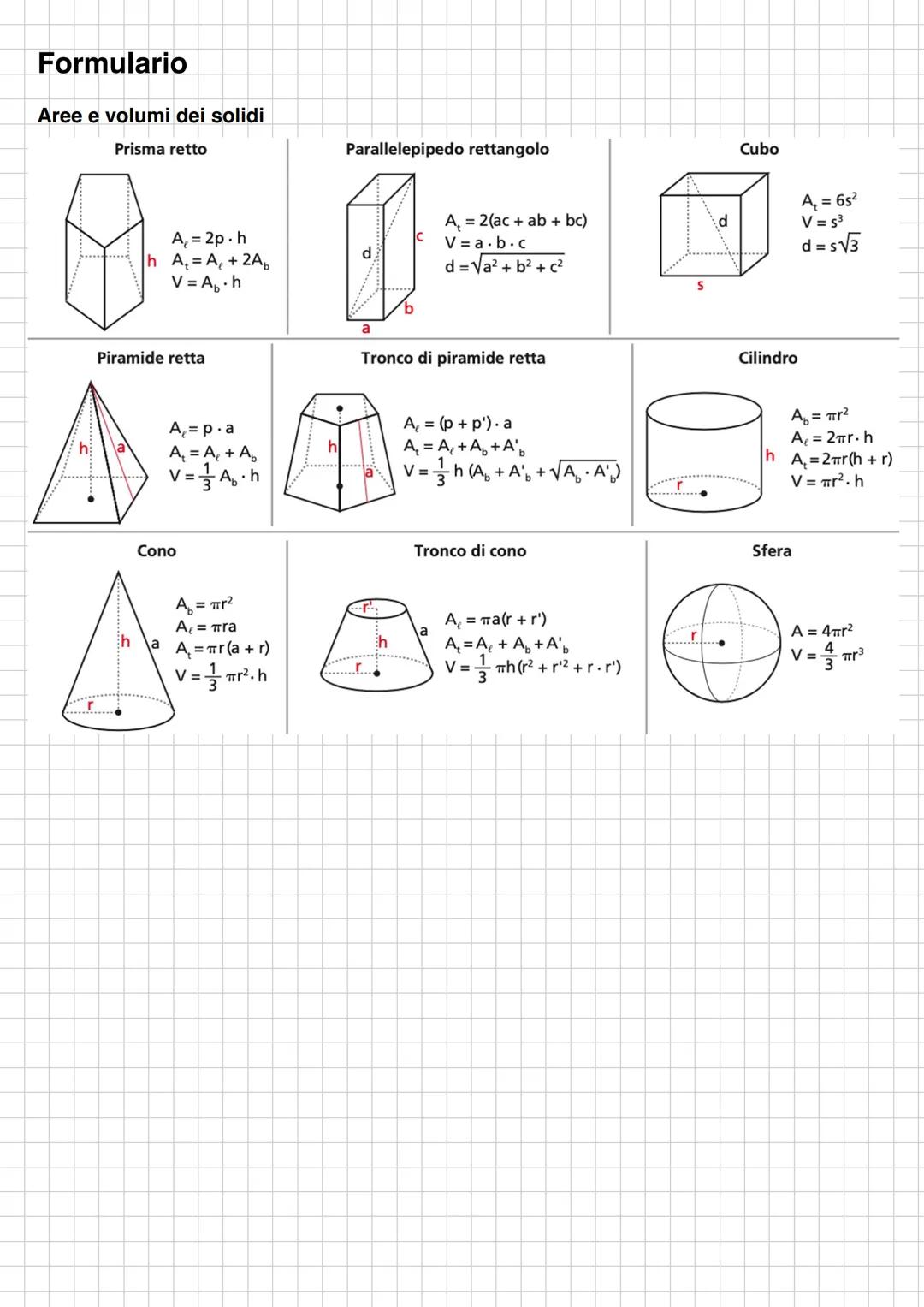 # GEOMETRIA EUCLIDEA NELLO SPAZIO
## Posizioni di due rette nello spazio
Due rette sono complanari quando appartengono allo stesso piano.