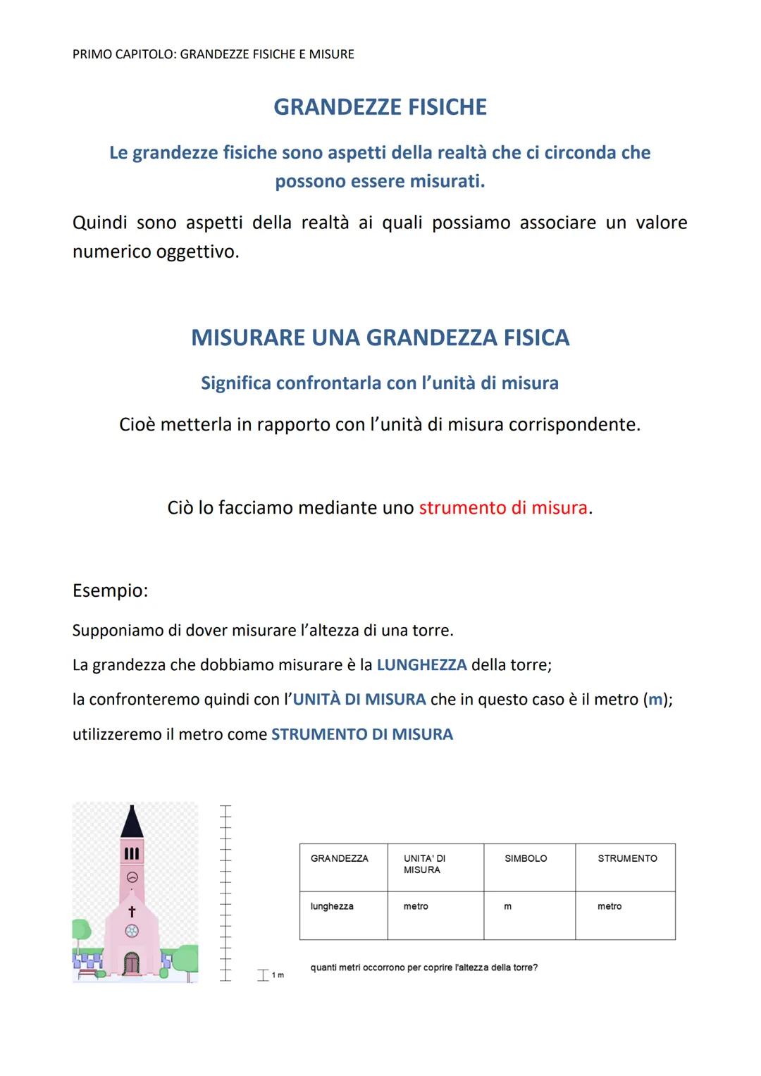 PRIMO CAPITOLO: GRANDEZZE FISICHE E MISURE
LA FISICA
È LA SCIENZA CHE STUDIA E DESCRIVE I FENOMENI NATURALI
CIOÈ TUTTO CIÒ CHE ACCADE INT