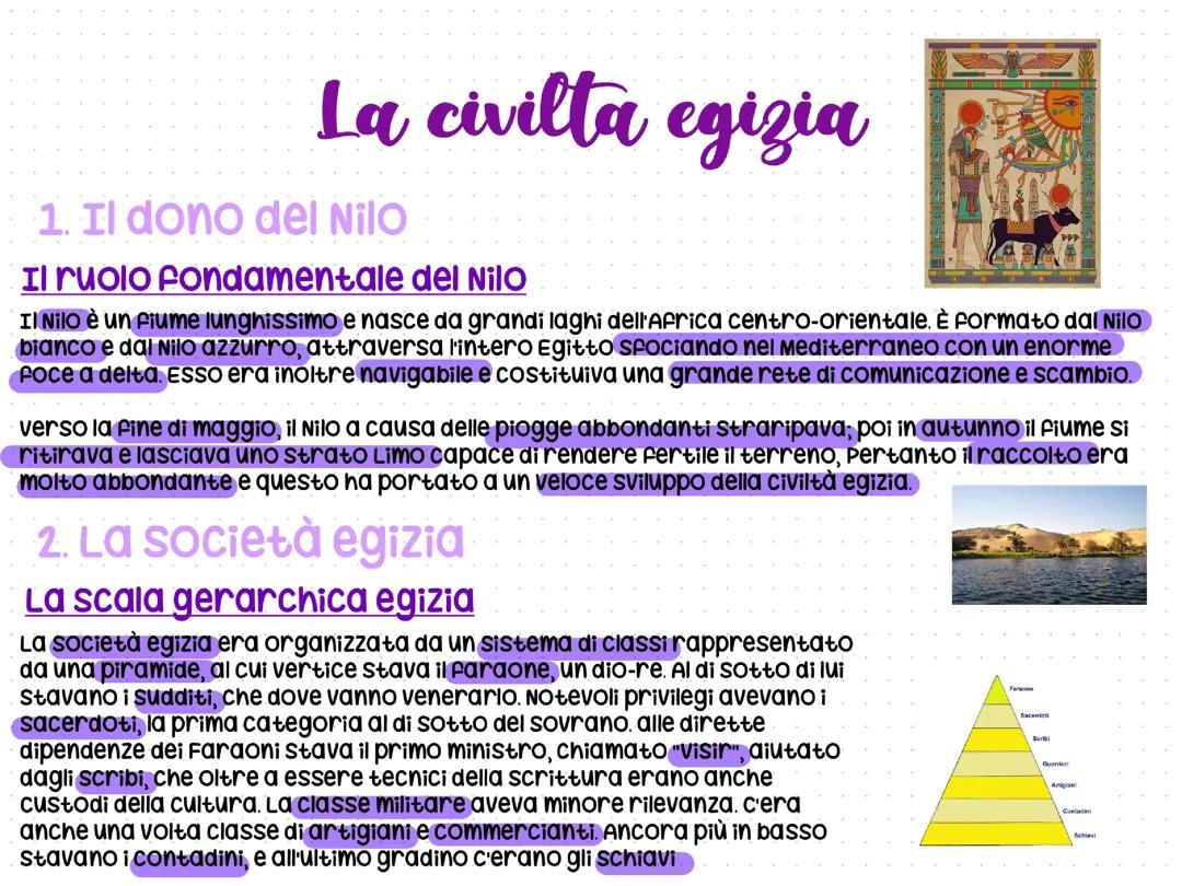 La civiltà egizia